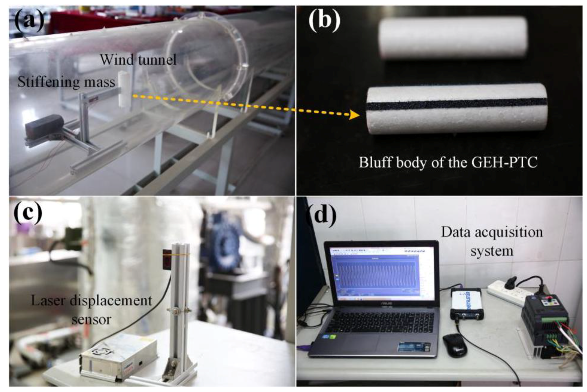 Applsci 09 00998 g002