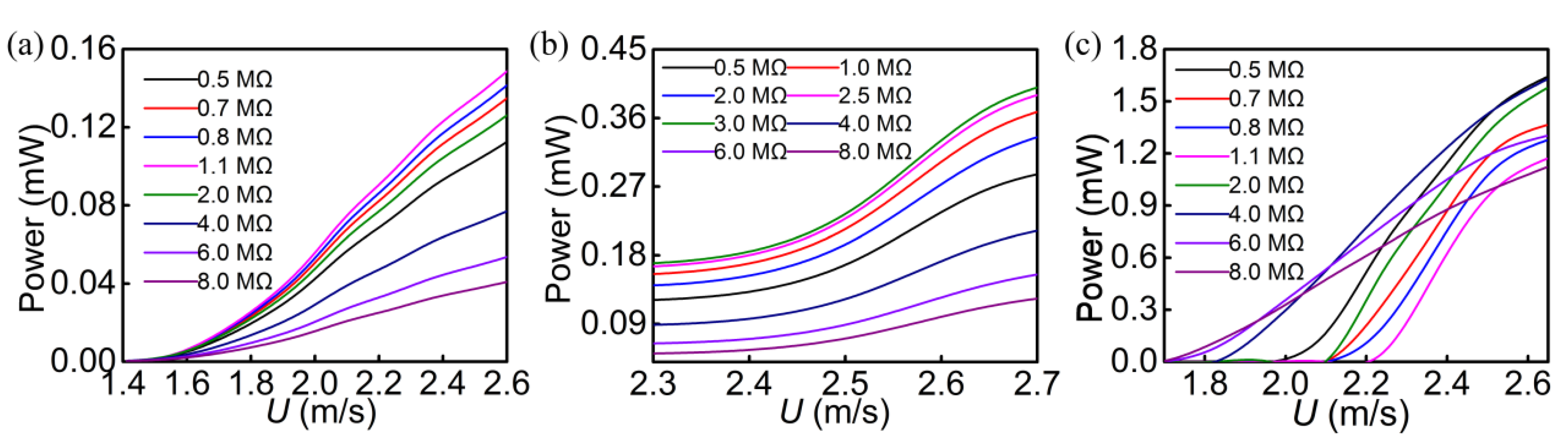 Applsci 09 00998 g007