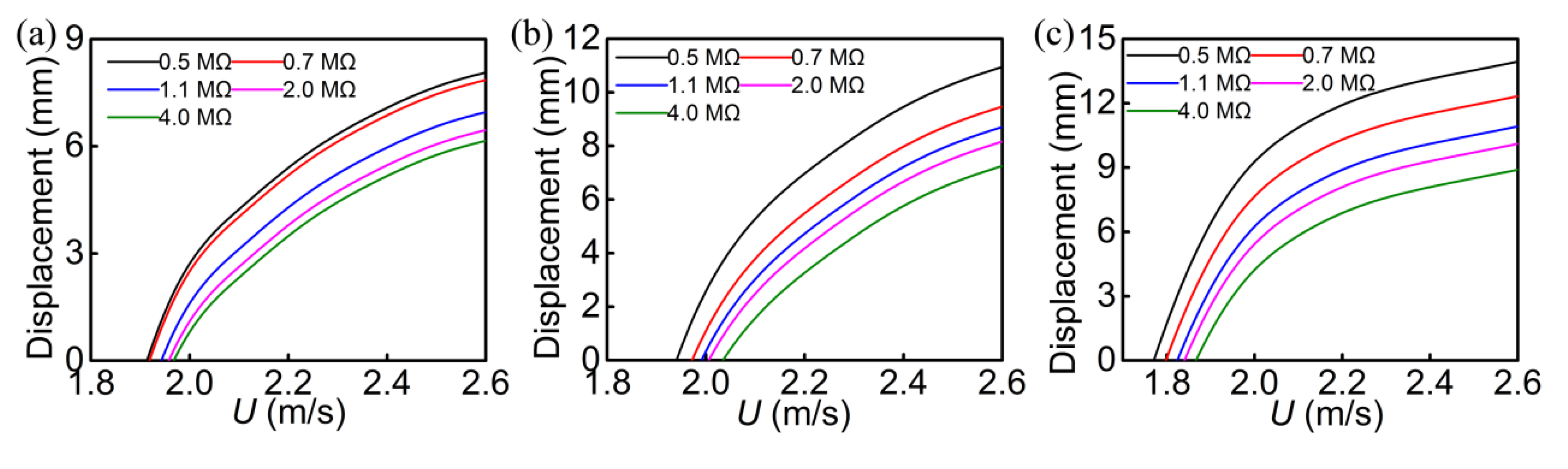 Applsci 09 00998 g009