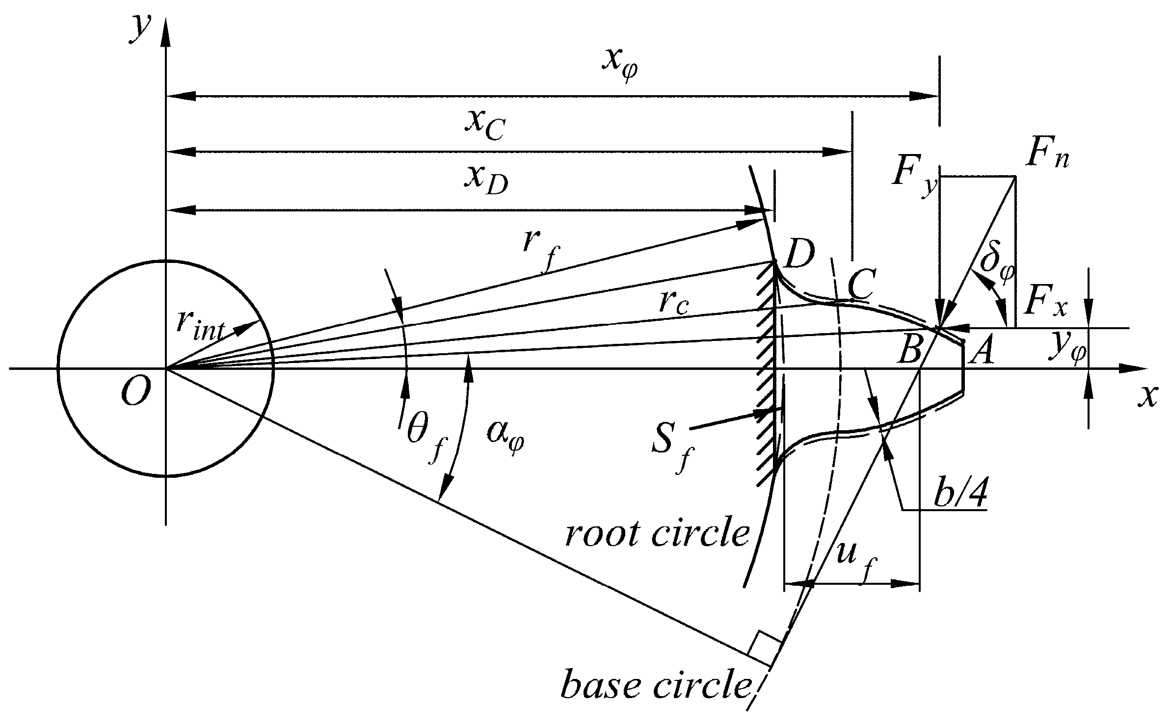 Applsci 09 01029 g002