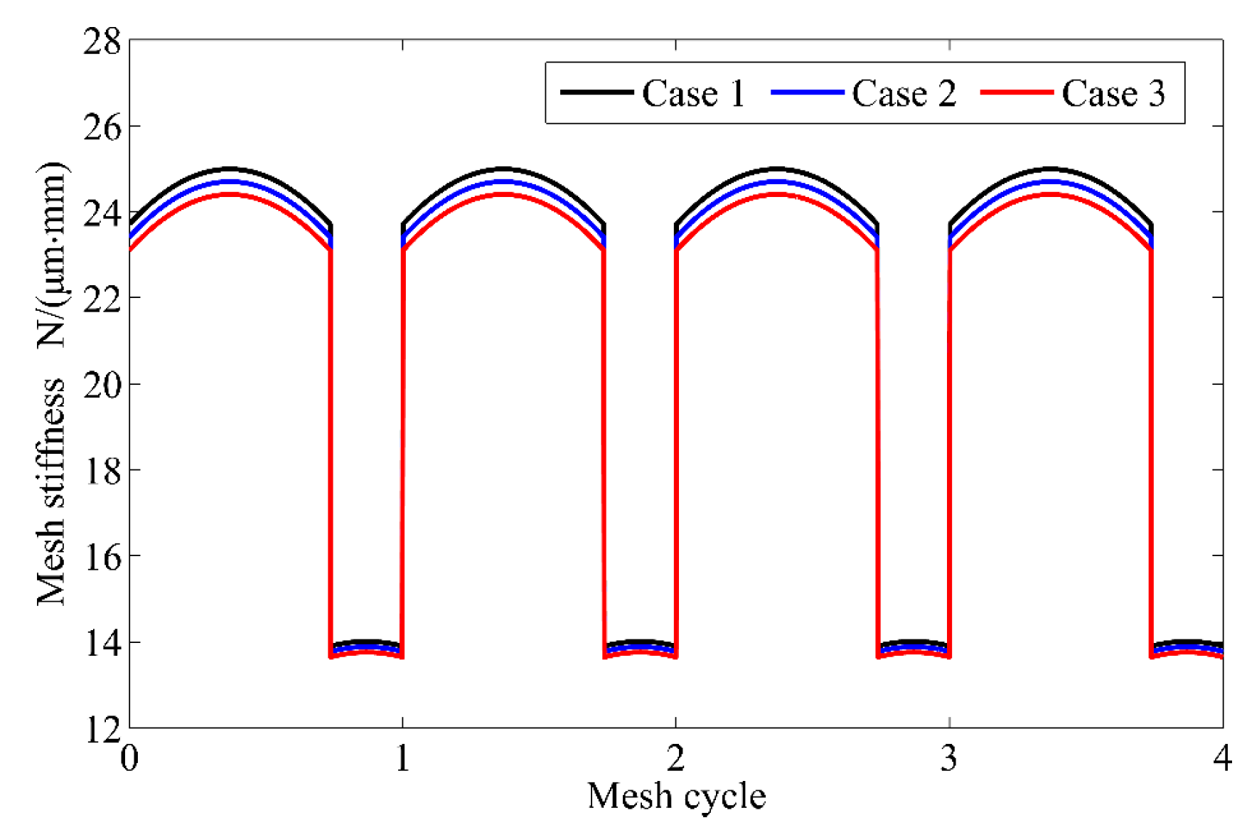 Applsci 09 01029 g004