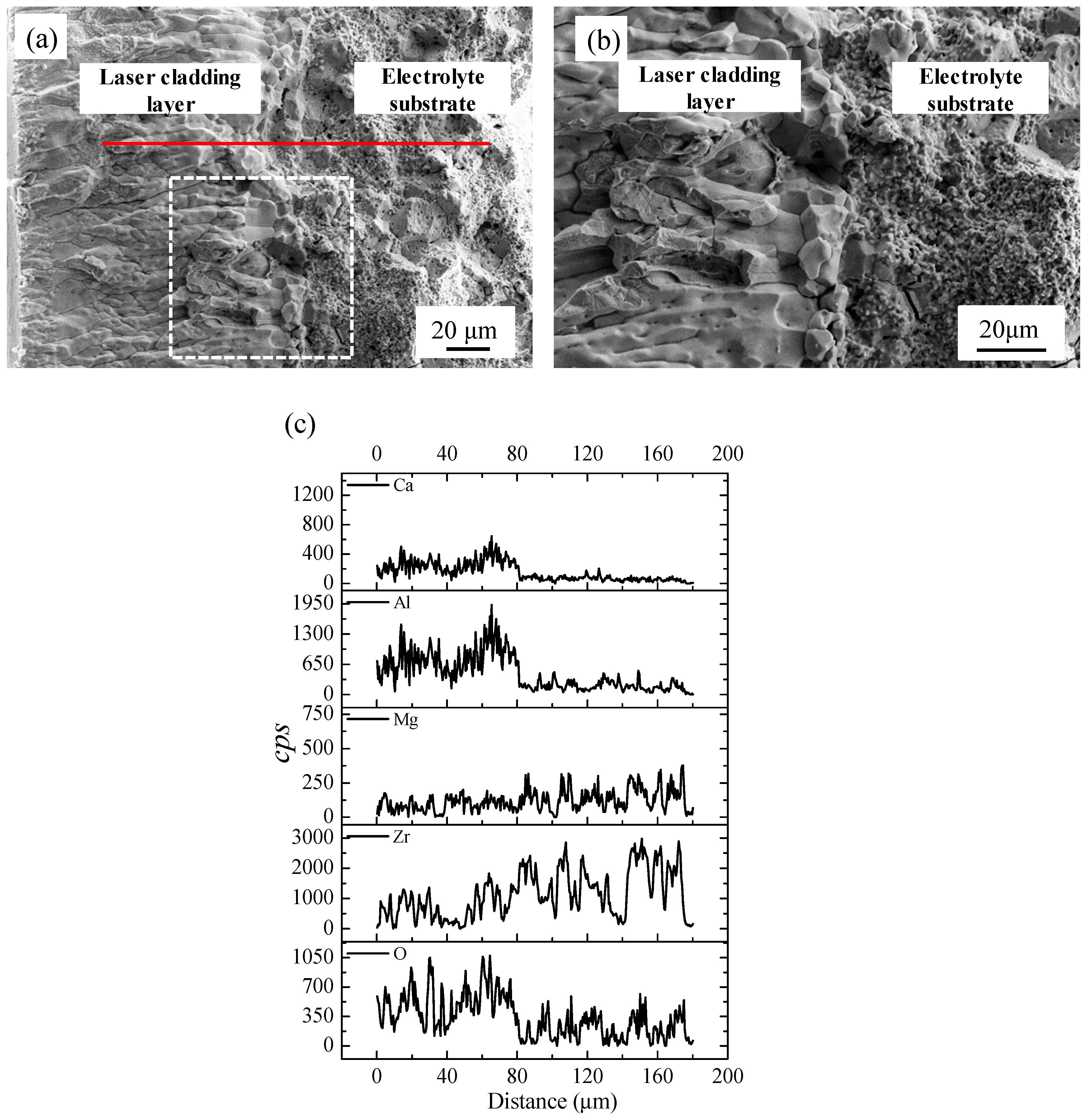 Applsci 09 01036 g003