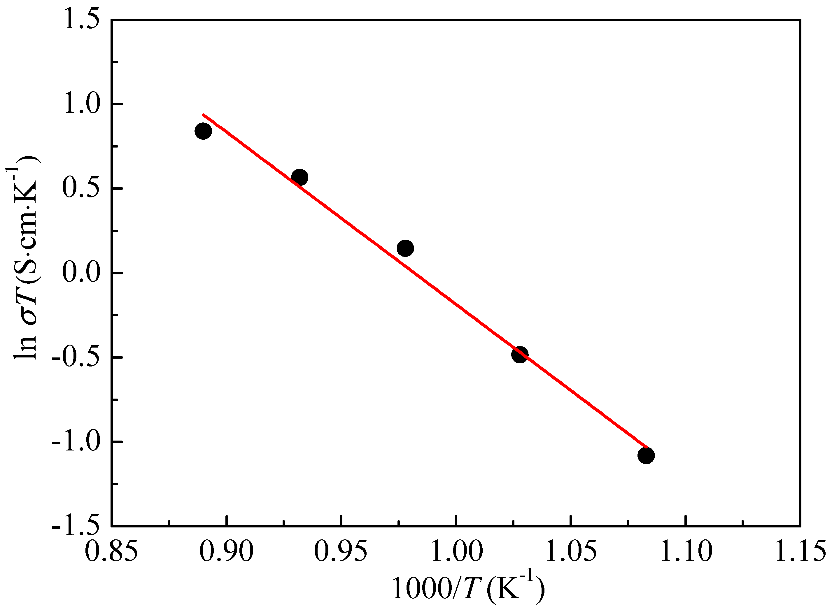 Applsci 09 01036 g004