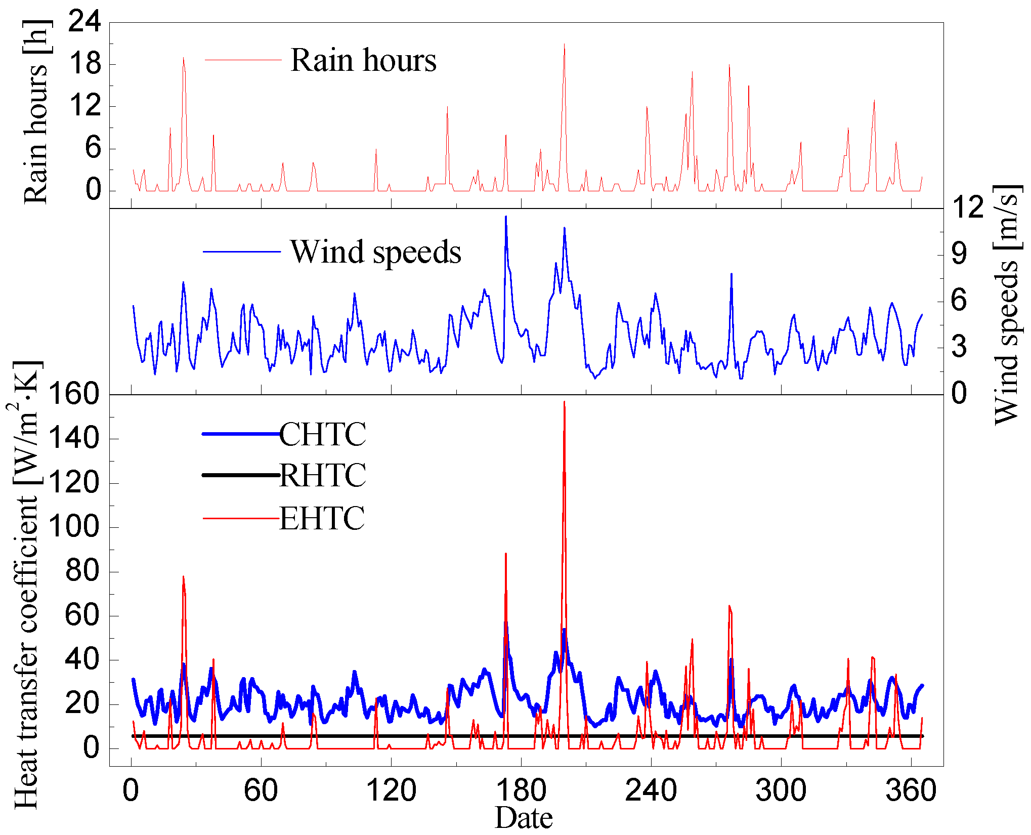 Applsci 09 01063 g011