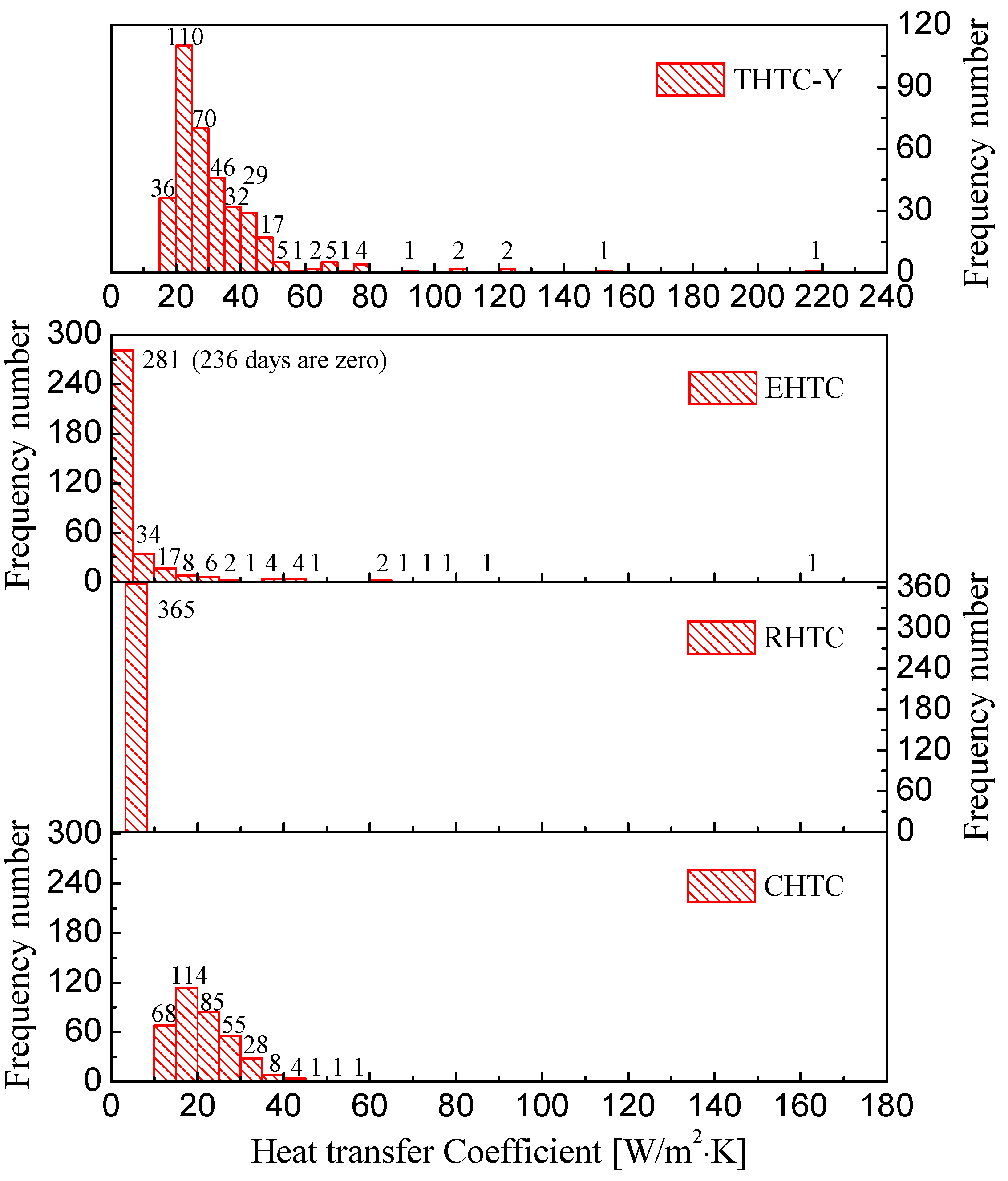 Applsci 09 01063 g012