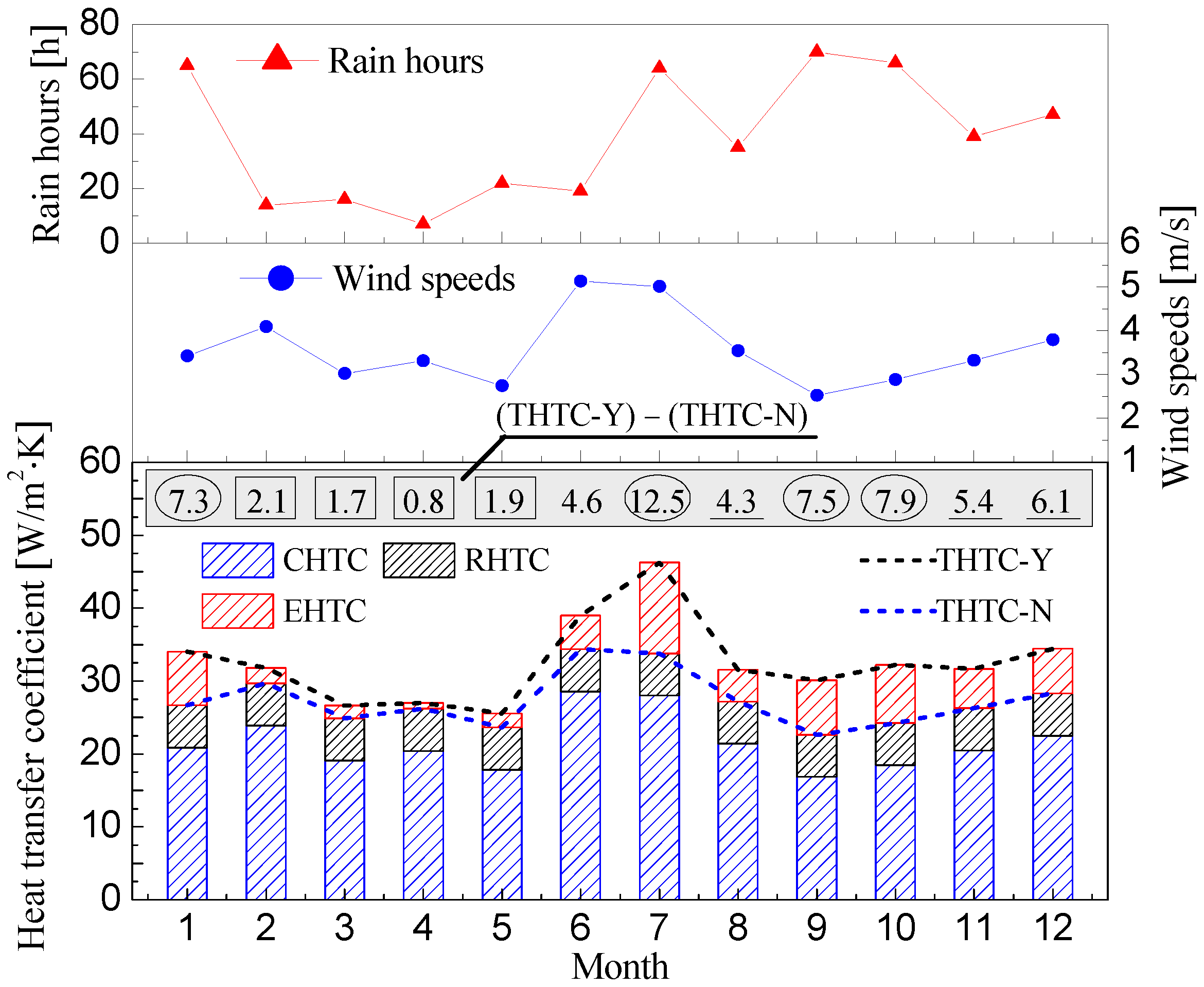 Applsci 09 01063 g013