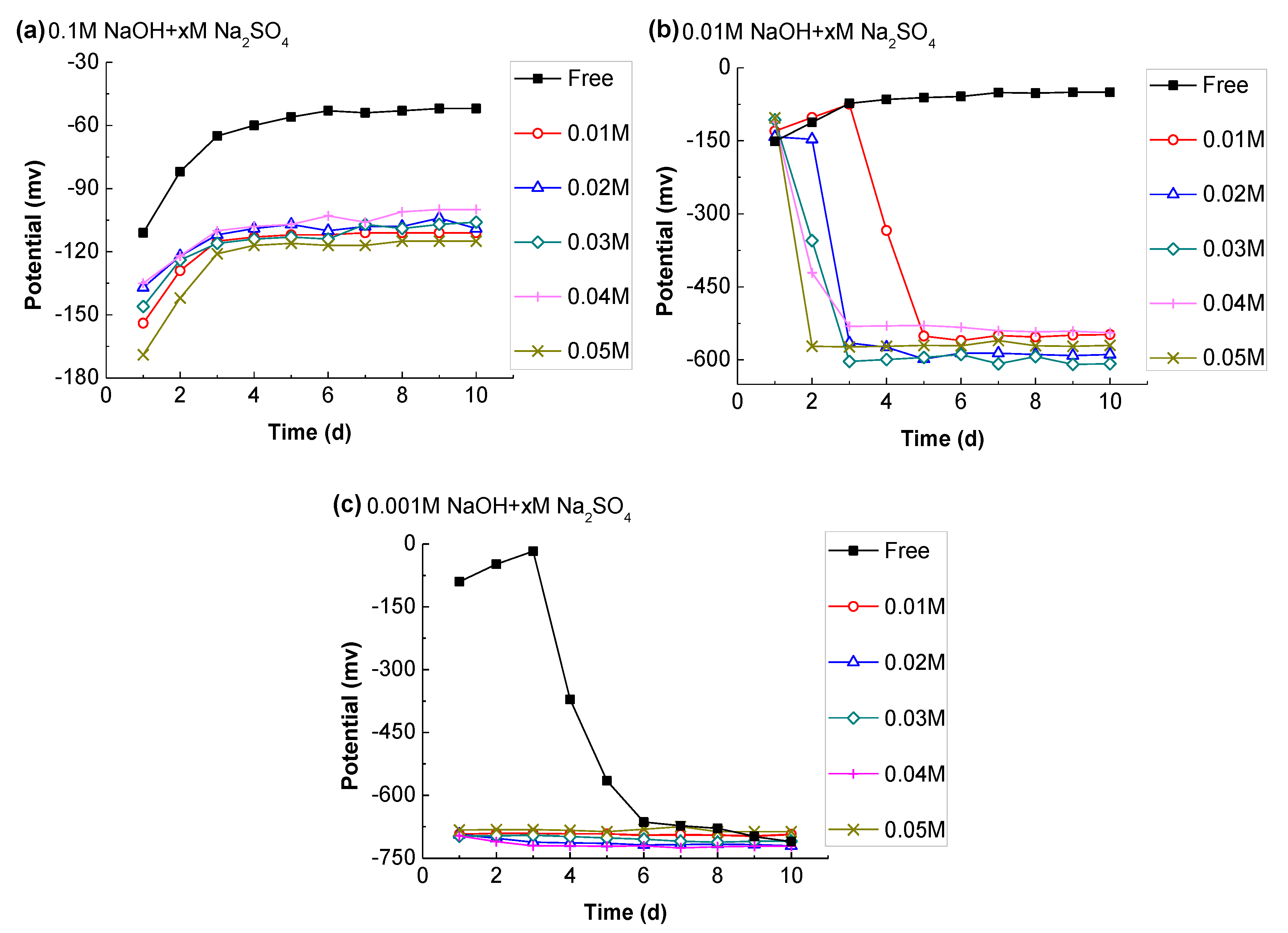 Applsci 09 01092 g005