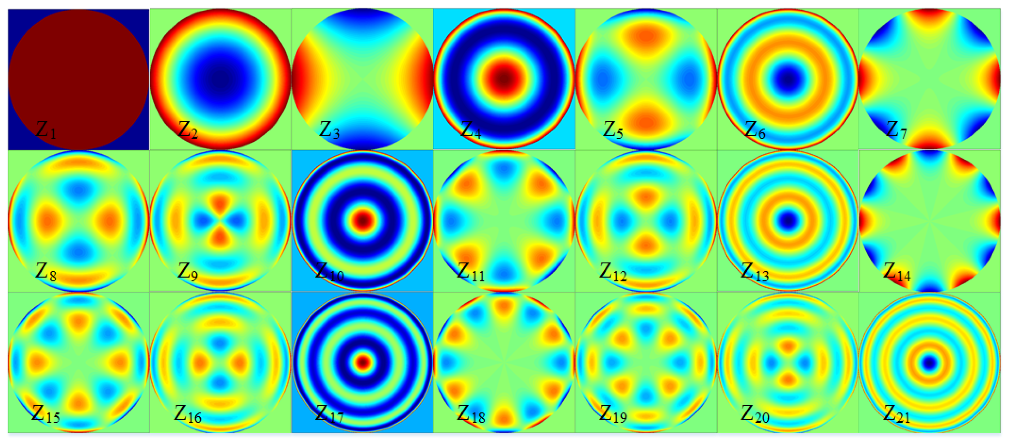 Applsci 09 01275 g001