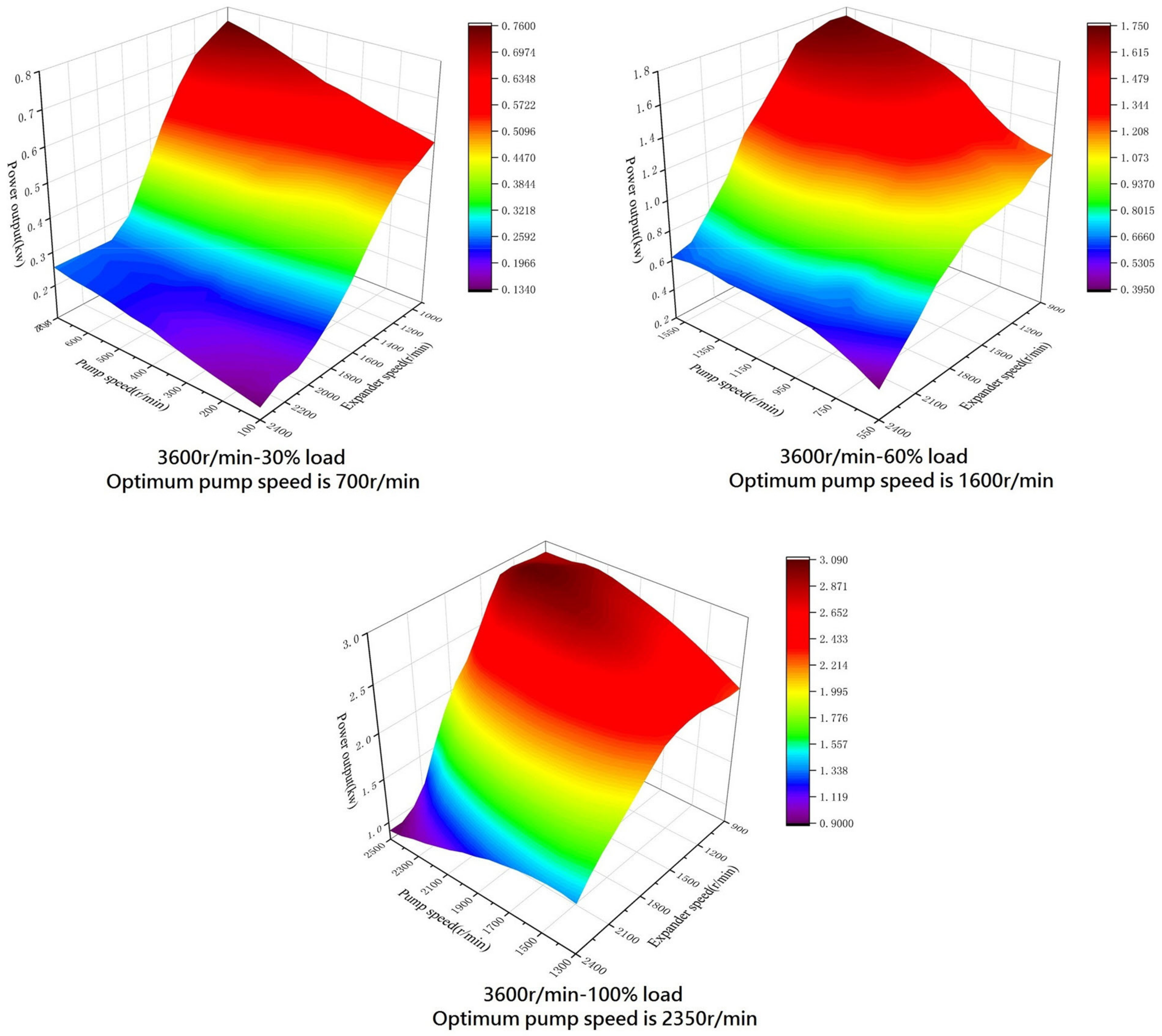 Applsci 09 01639 g009