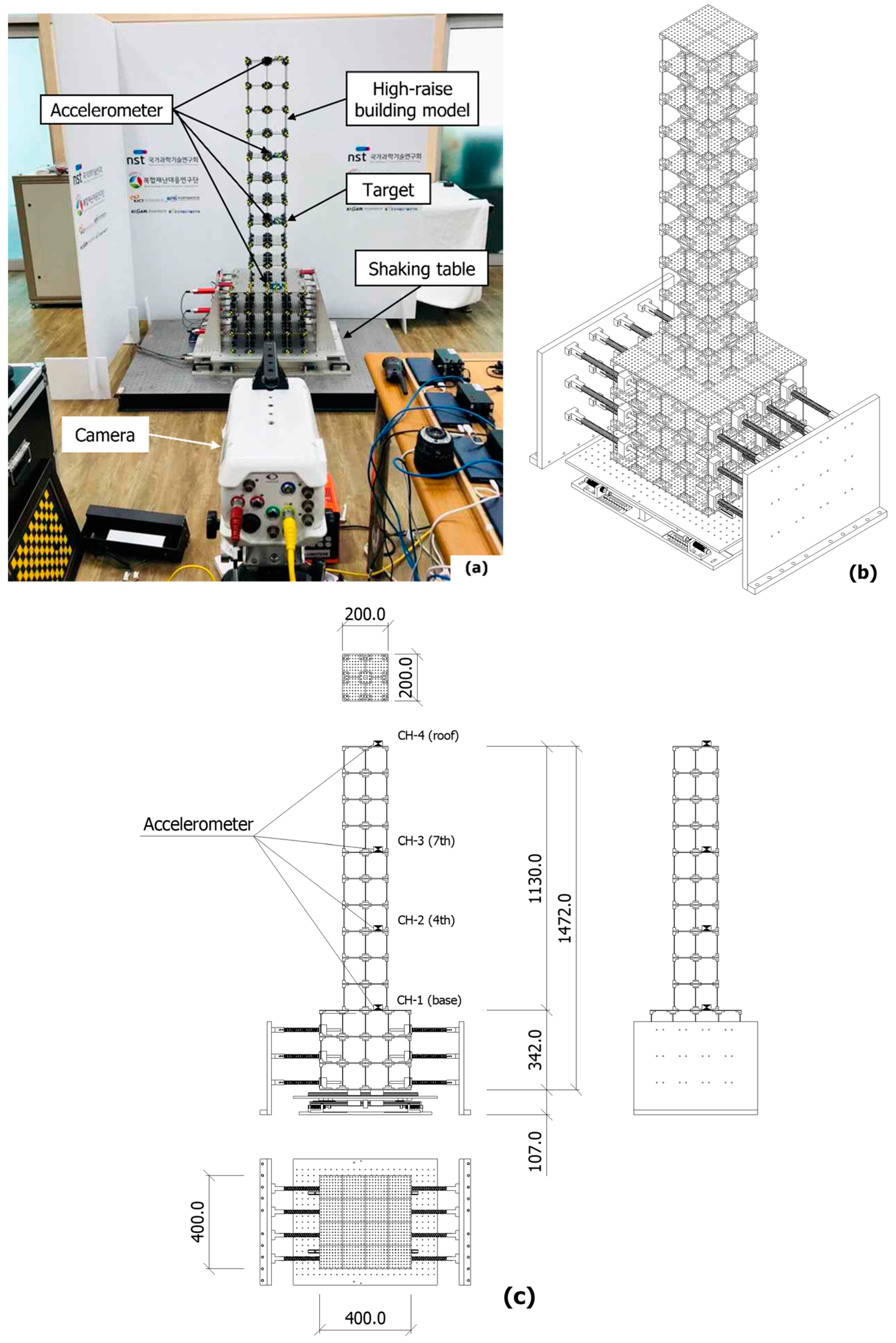 Applsci 09 01653 g002
