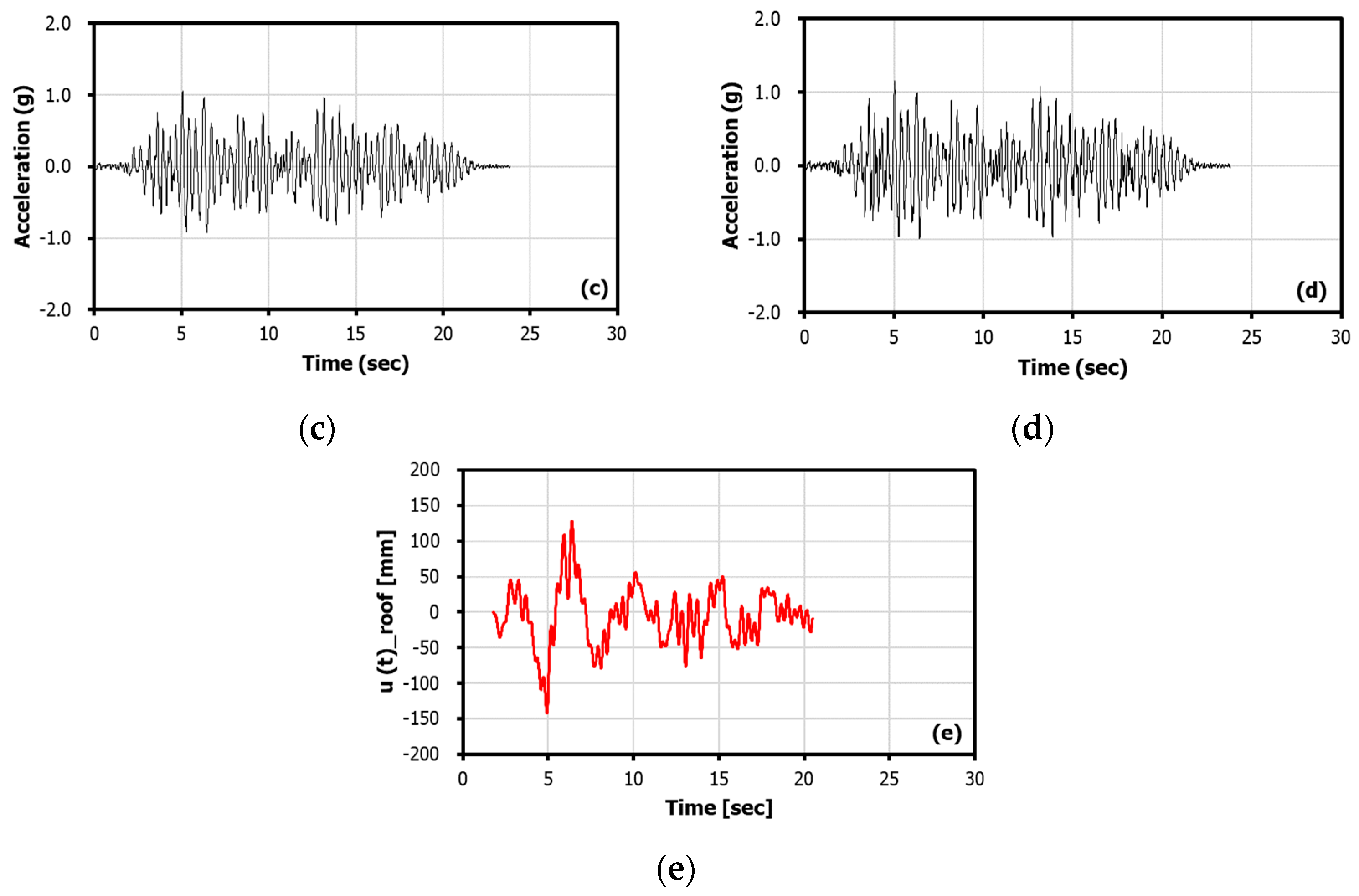 Applsci 09 01653 g010b