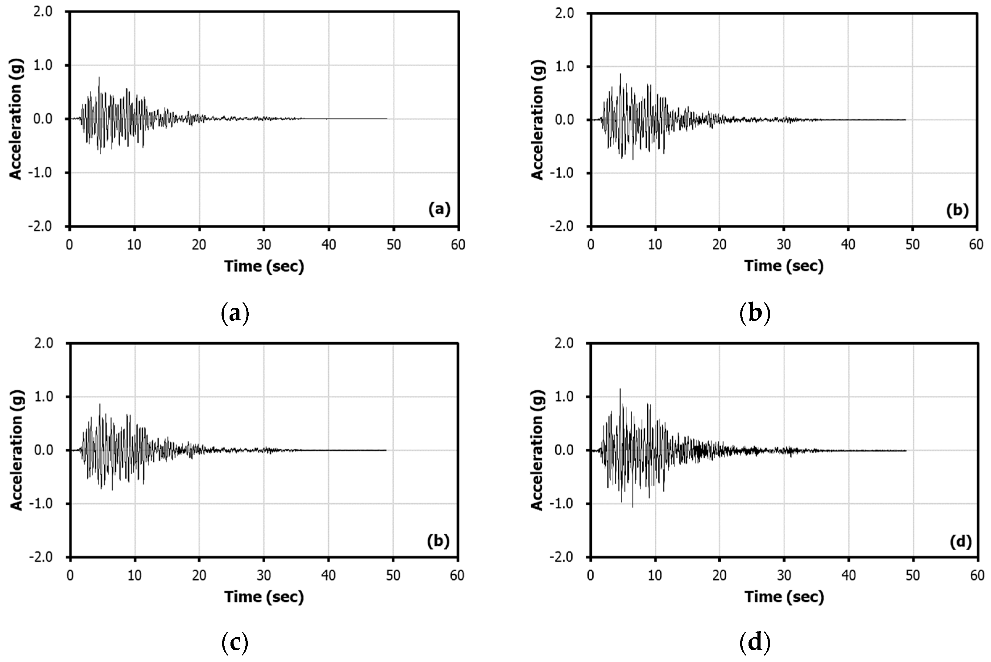 Applsci 09 01653 g011a
