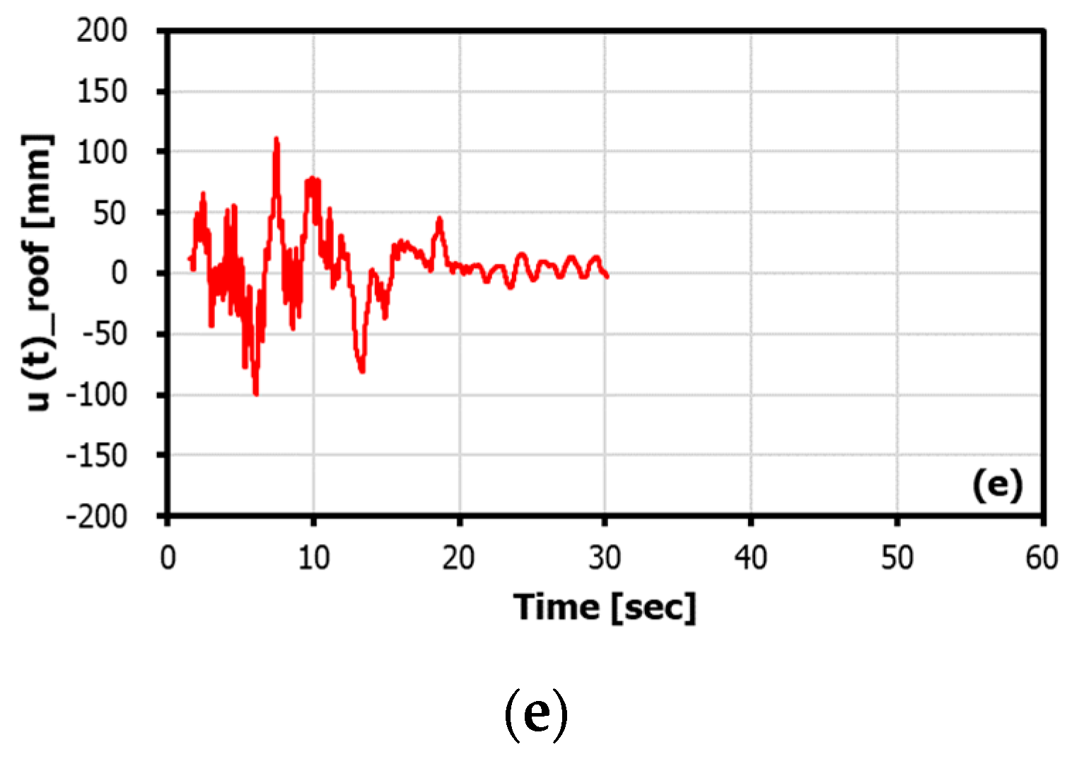 Applsci 09 01653 g011b