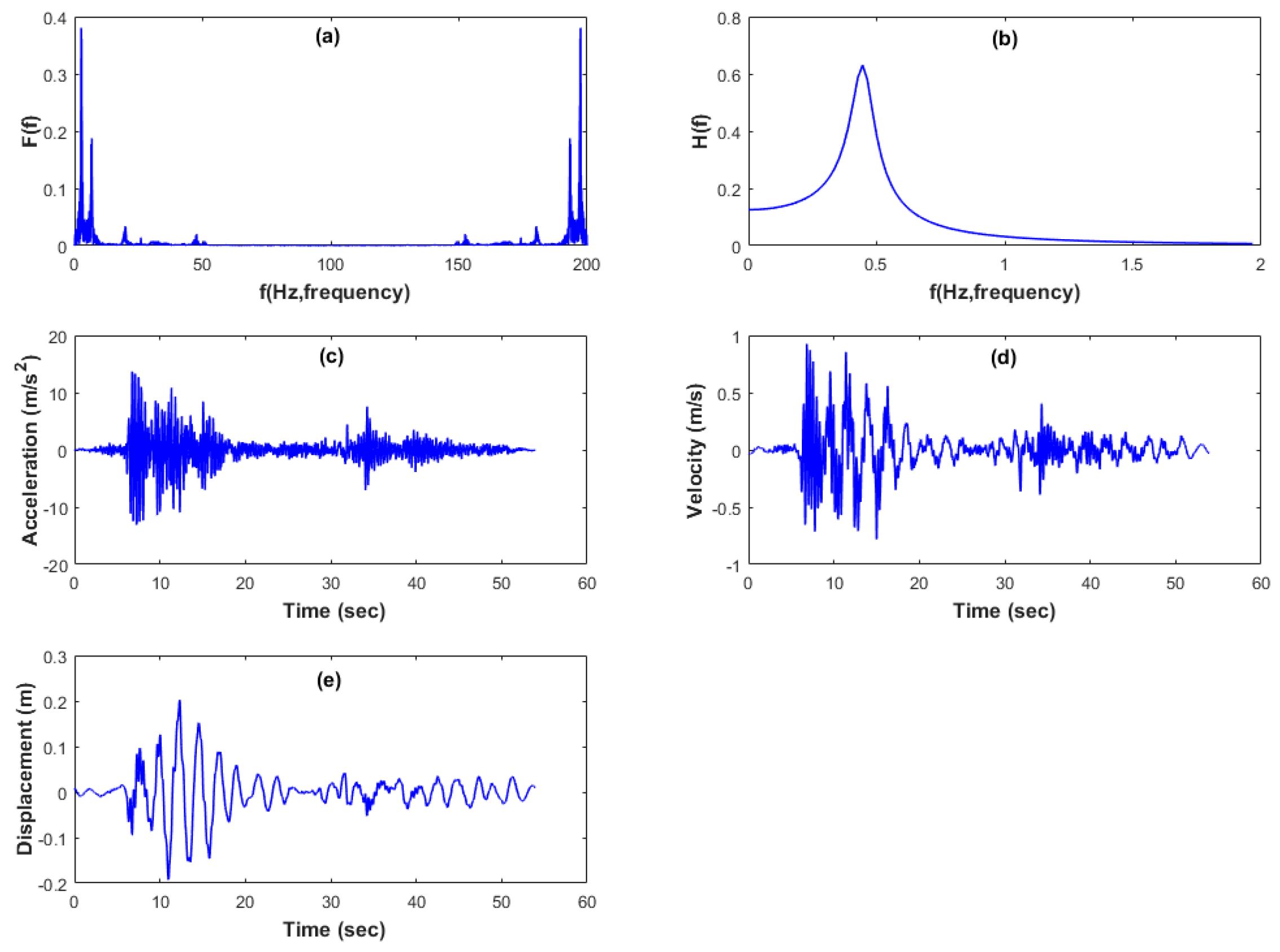 Applsci 09 01653 g012