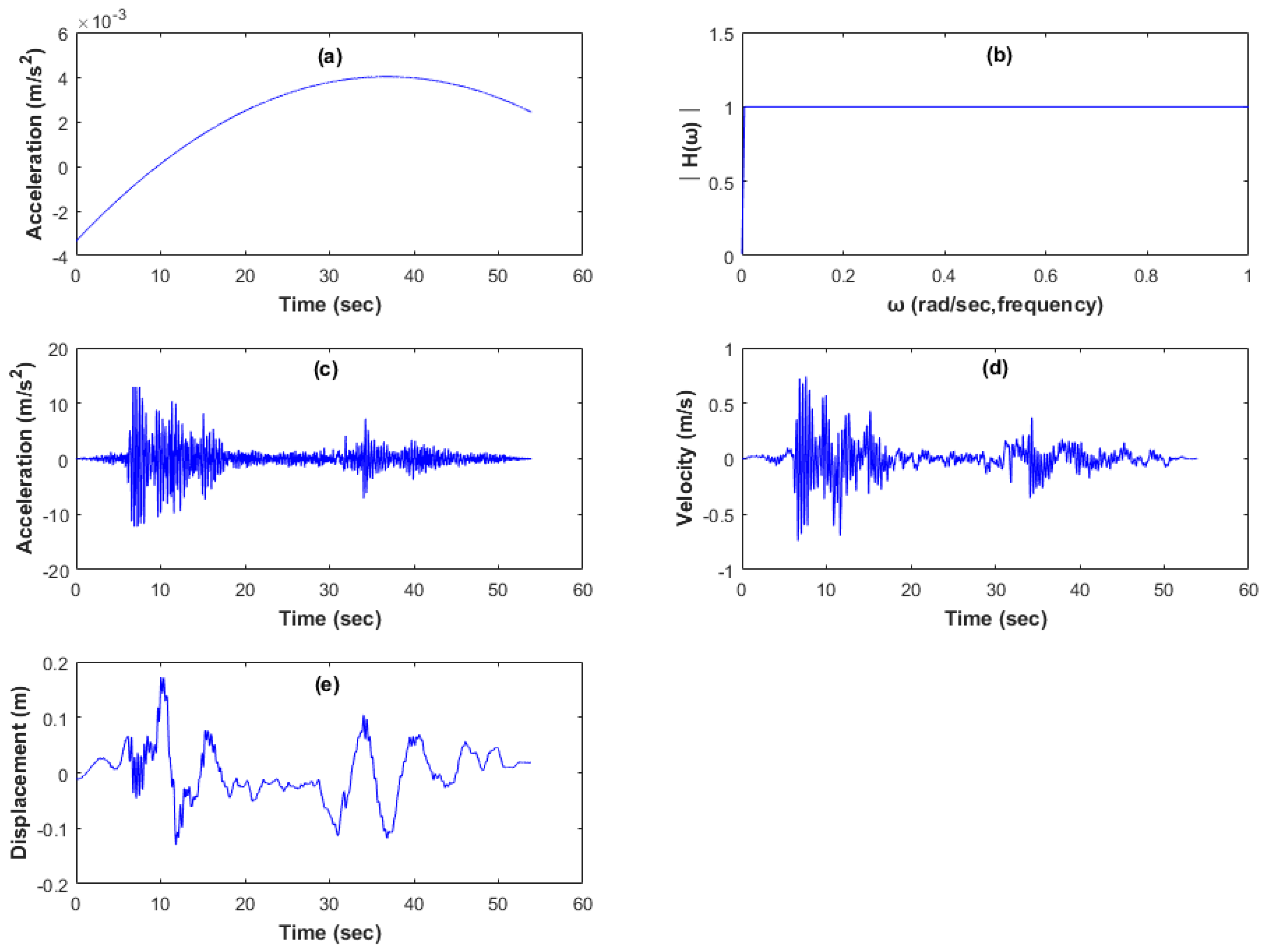Applsci 09 01653 g018