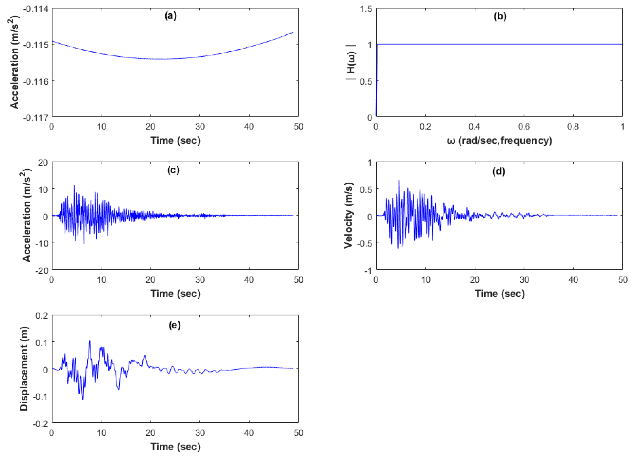 Applsci 09 01653 g020