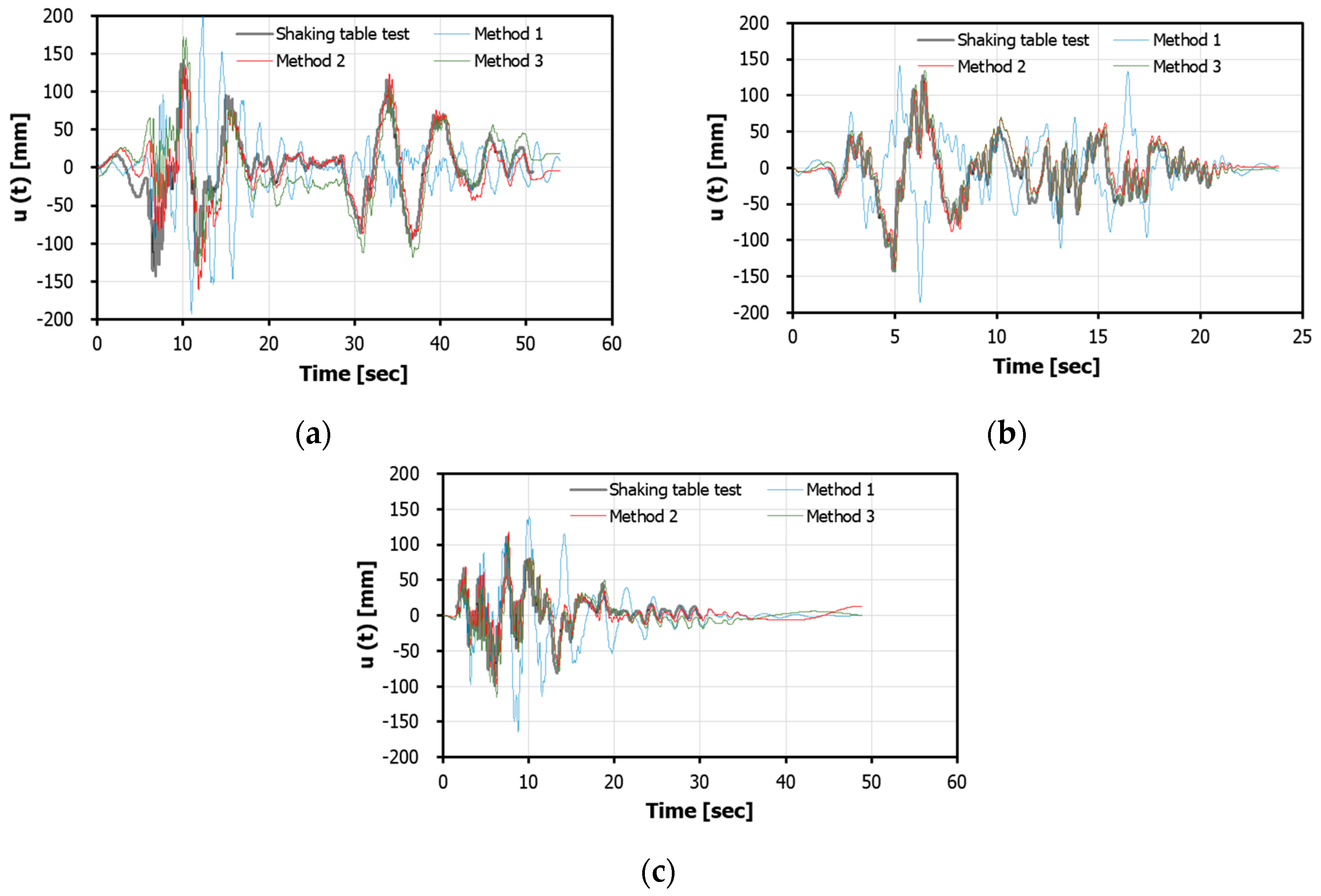 Applsci 09 01653 g021