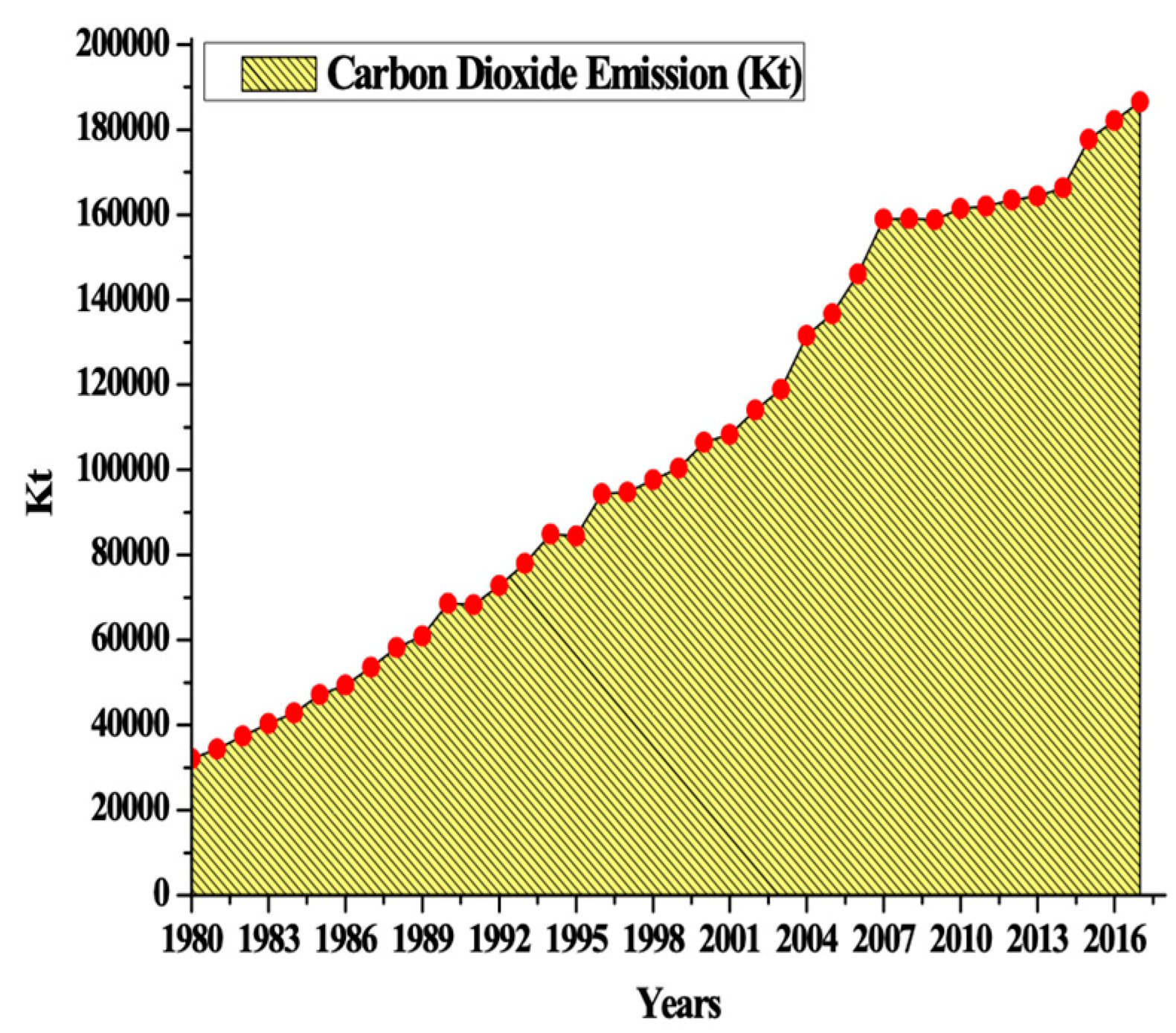 Applsci 09 01692 g001