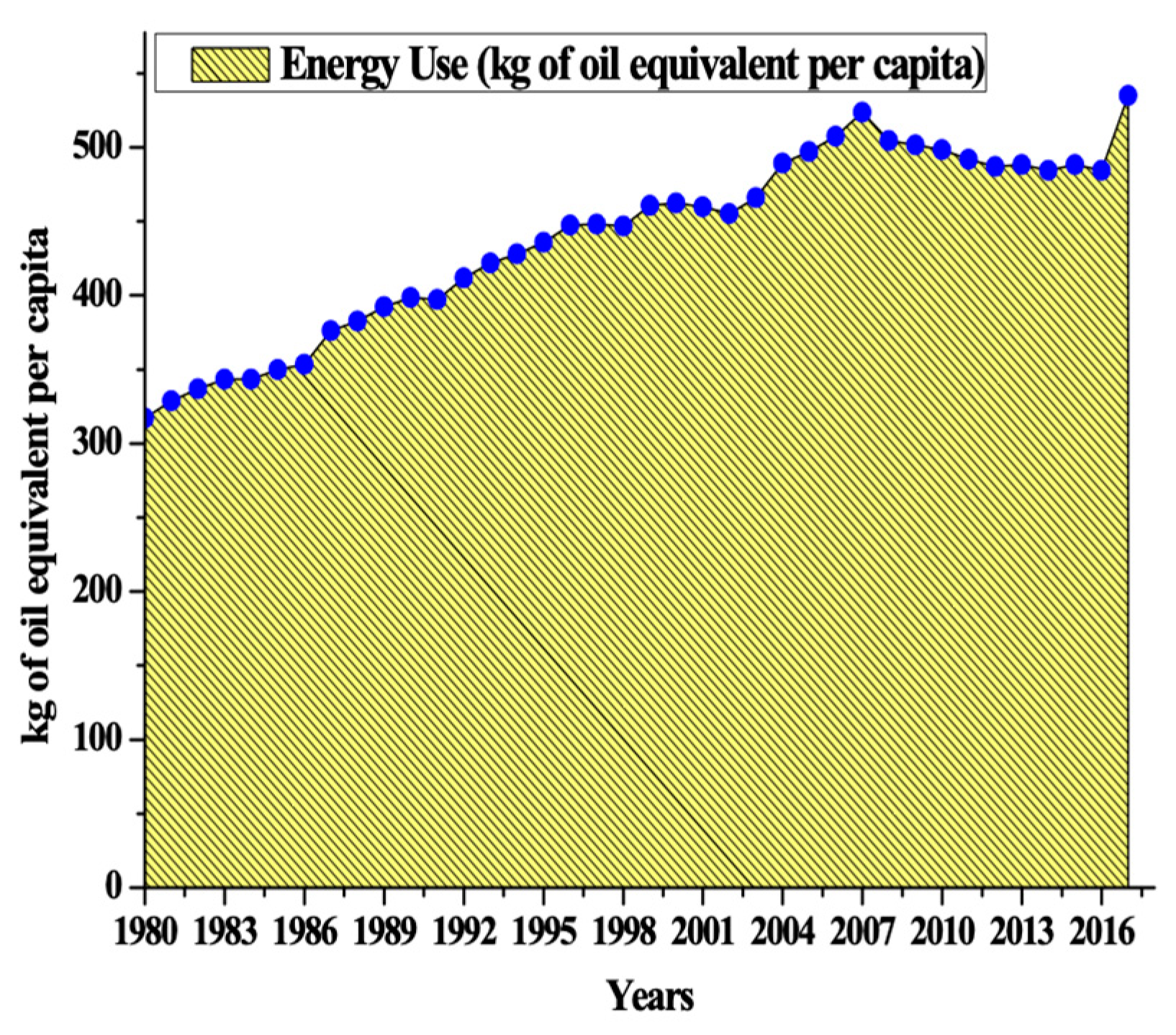 Applsci 09 01692 g003
