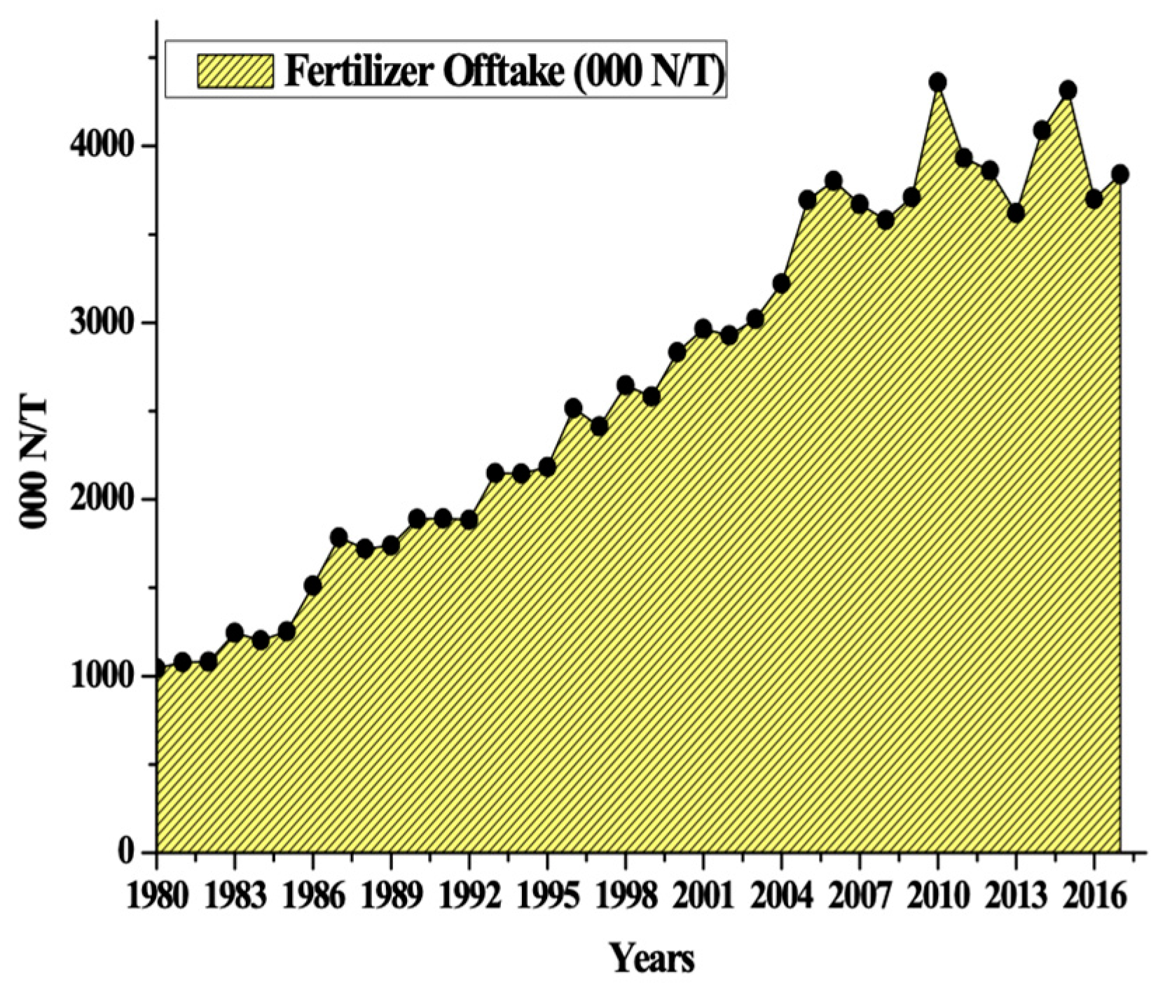 Applsci 09 01692 g004