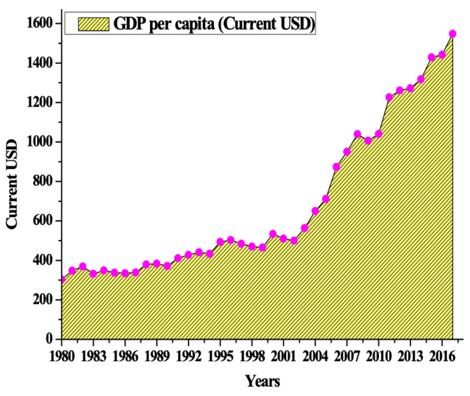 Applsci 09 01692 g005