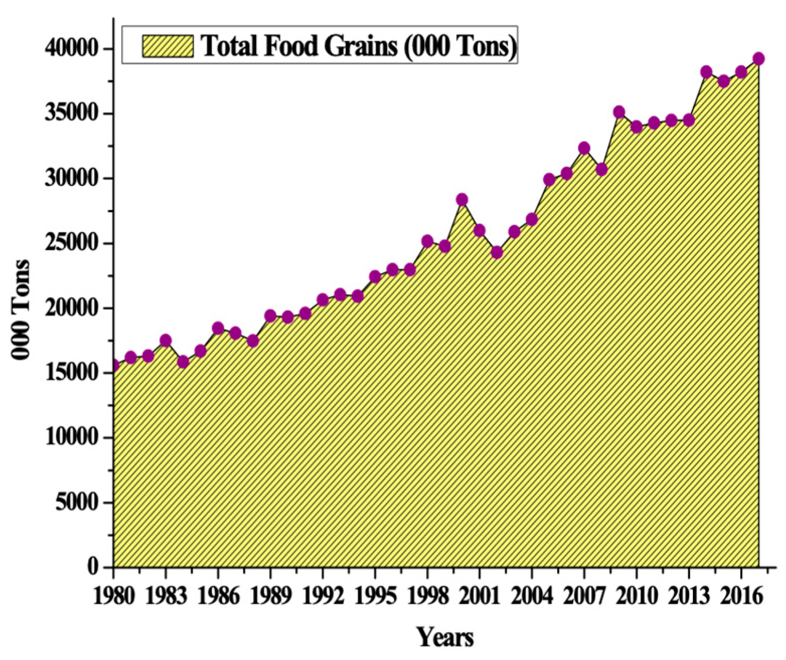 Applsci 09 01692 g007