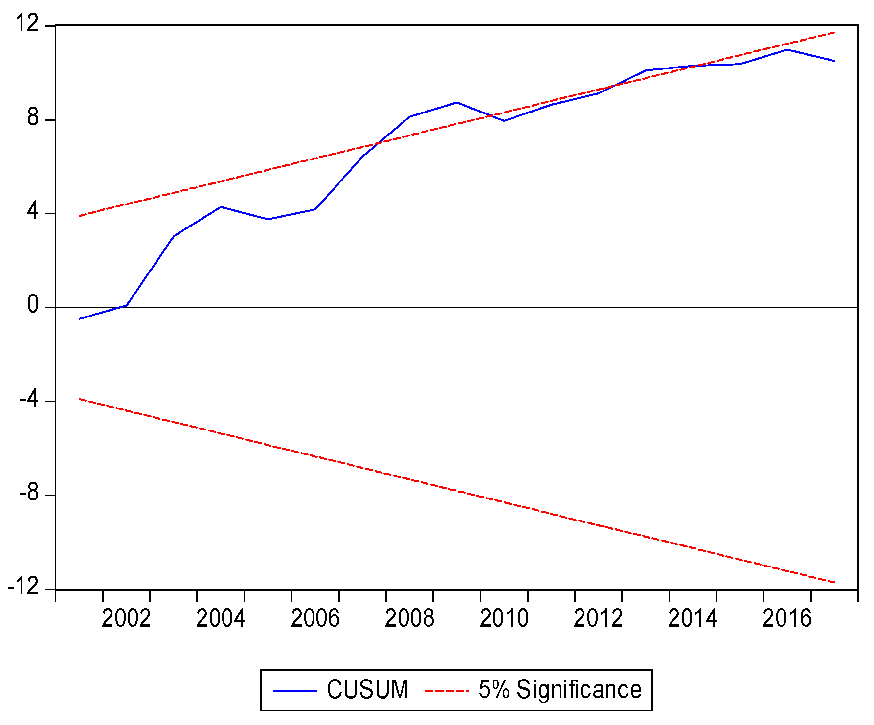 Applsci 09 01692 g009