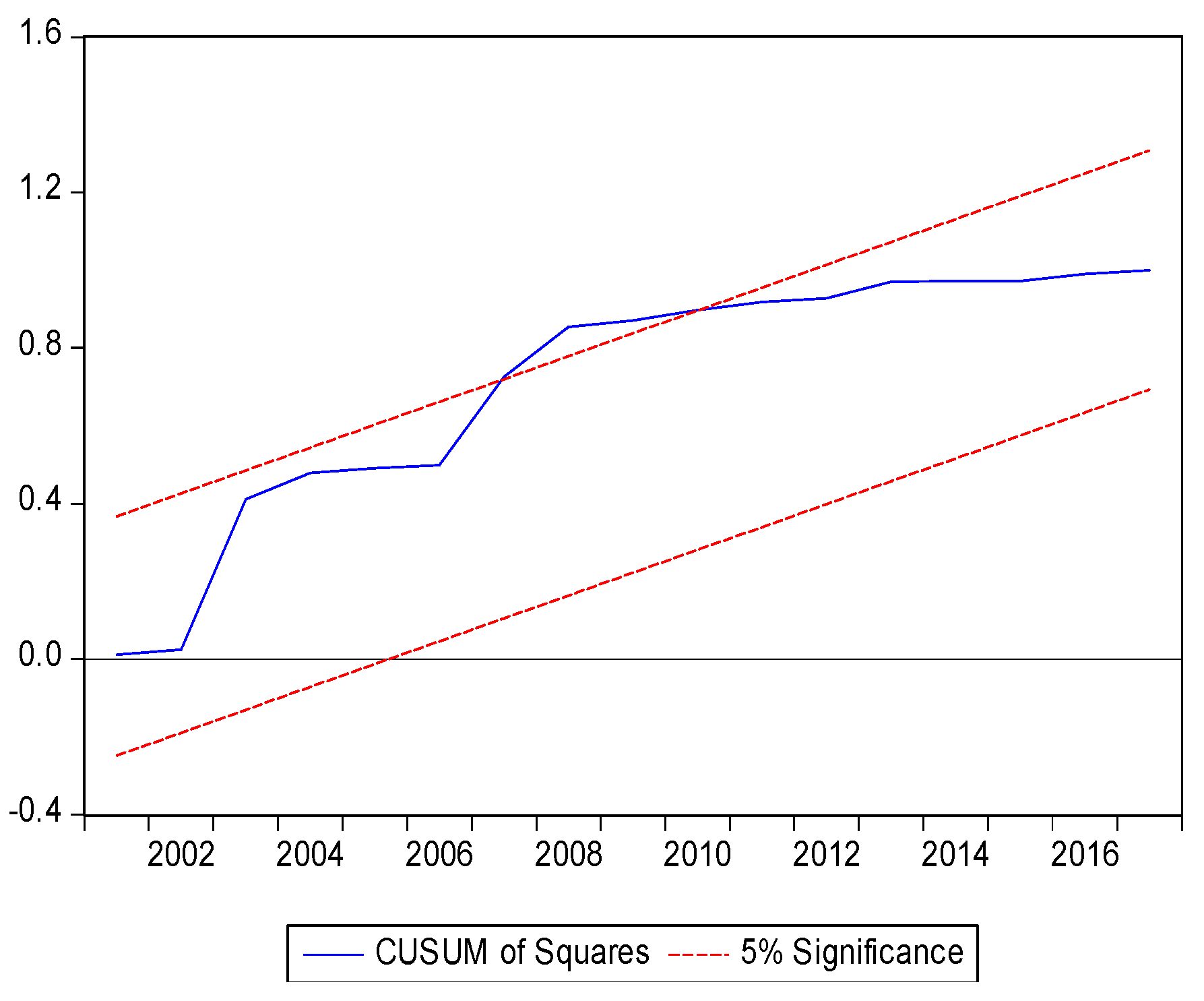Applsci 09 01692 g010