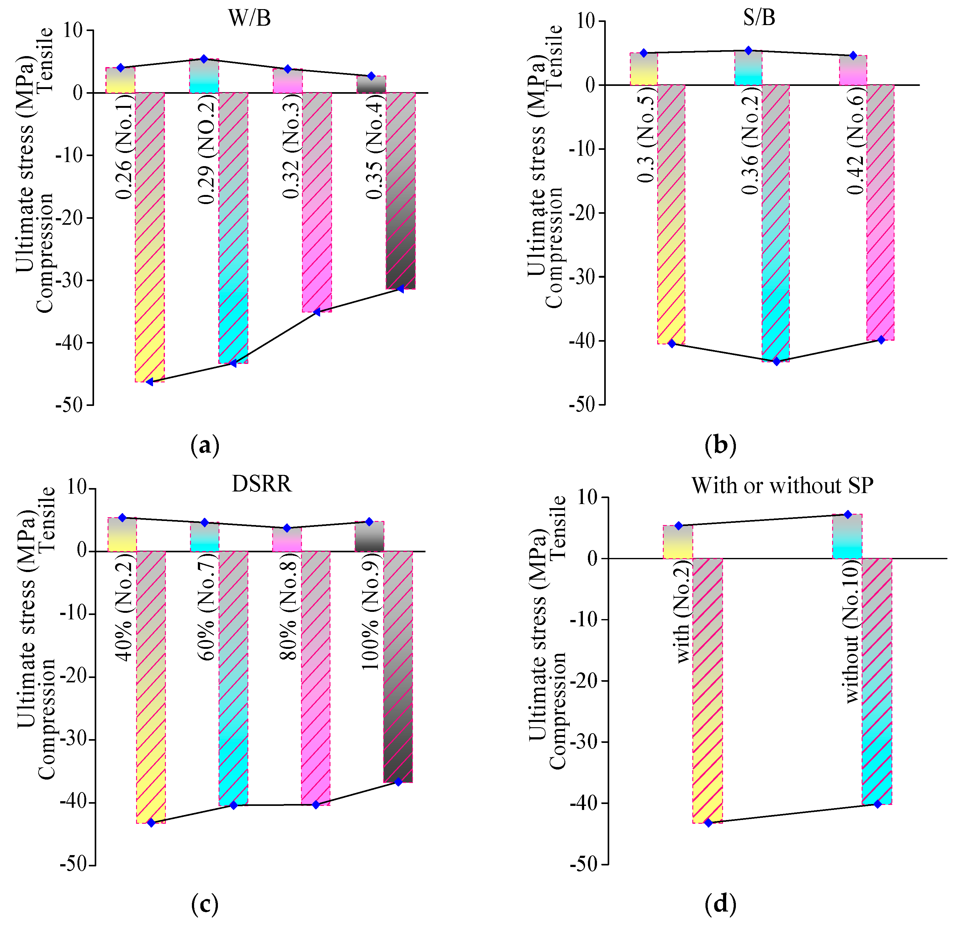 Applsci 09 01857 g004