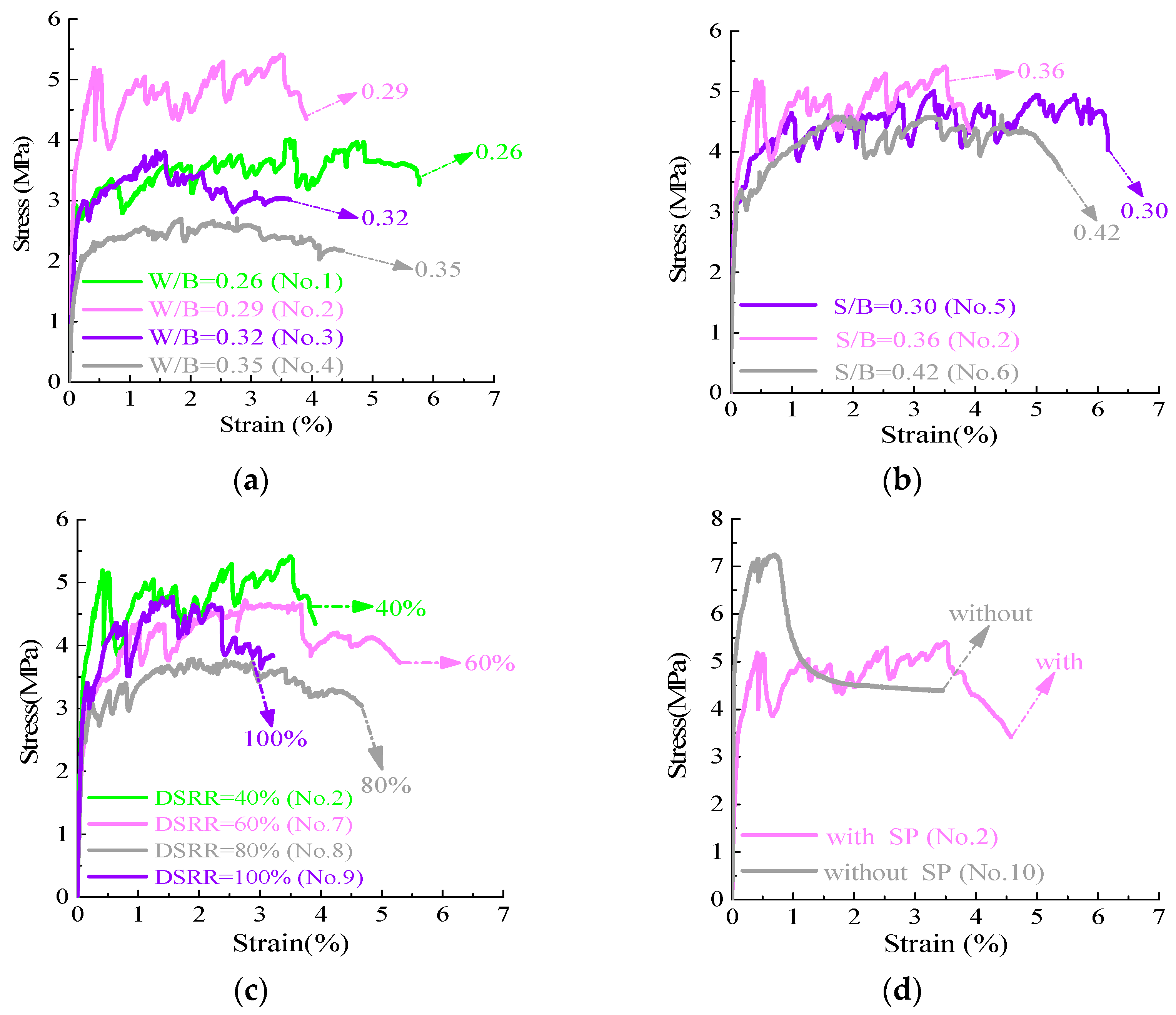 Applsci 09 01857 g005