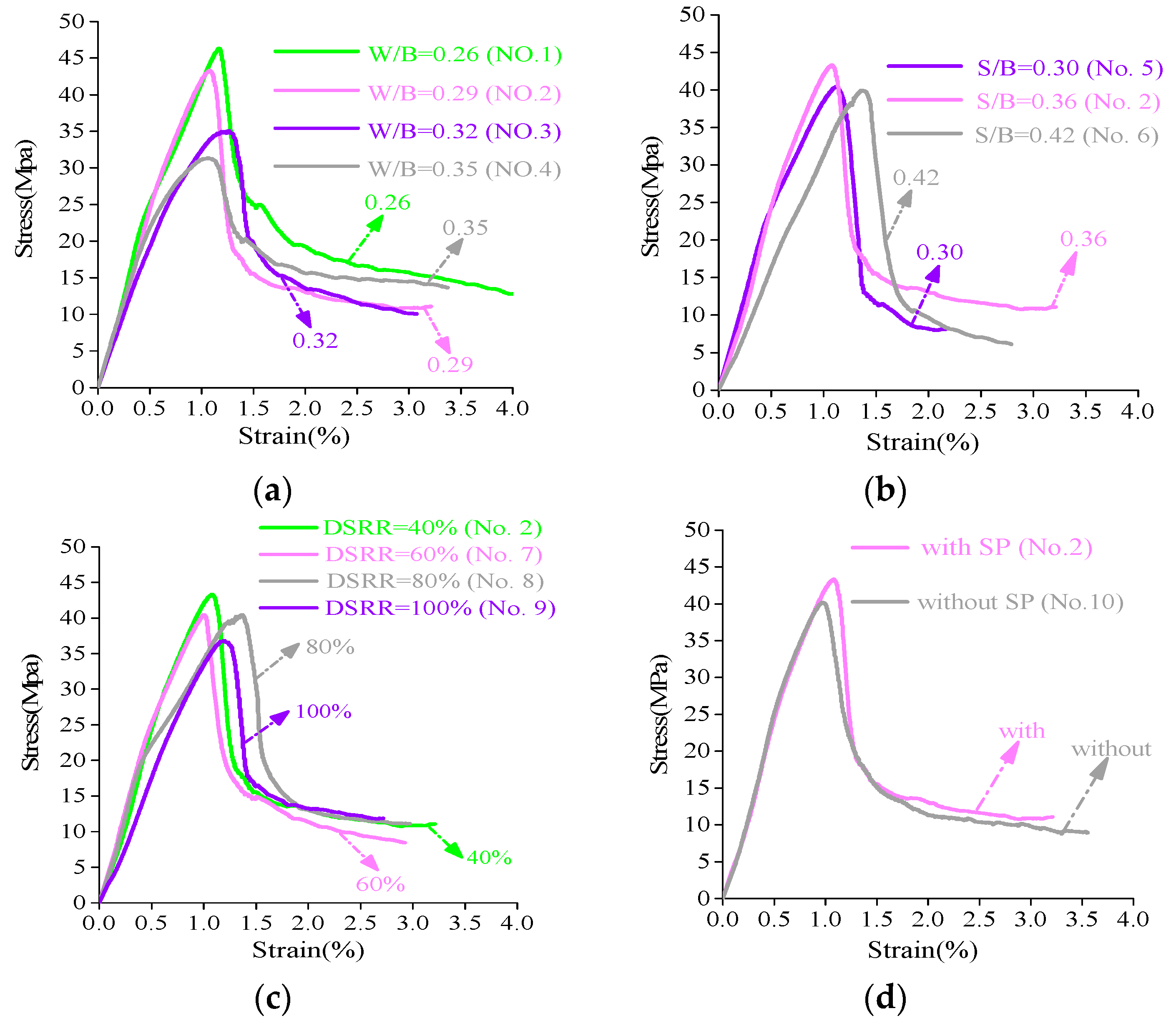 Applsci 09 01857 g007