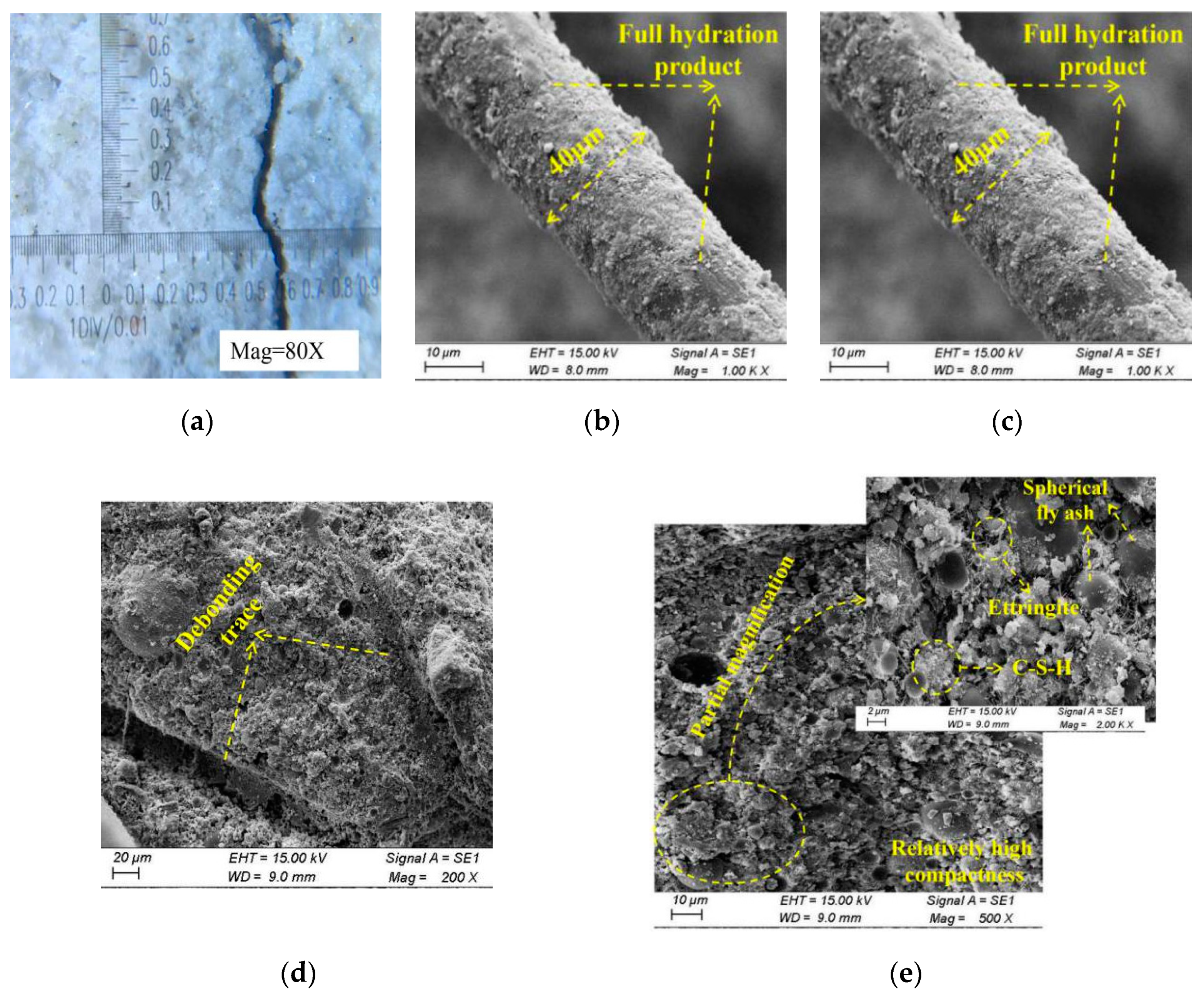 Applsci 09 01857 g009