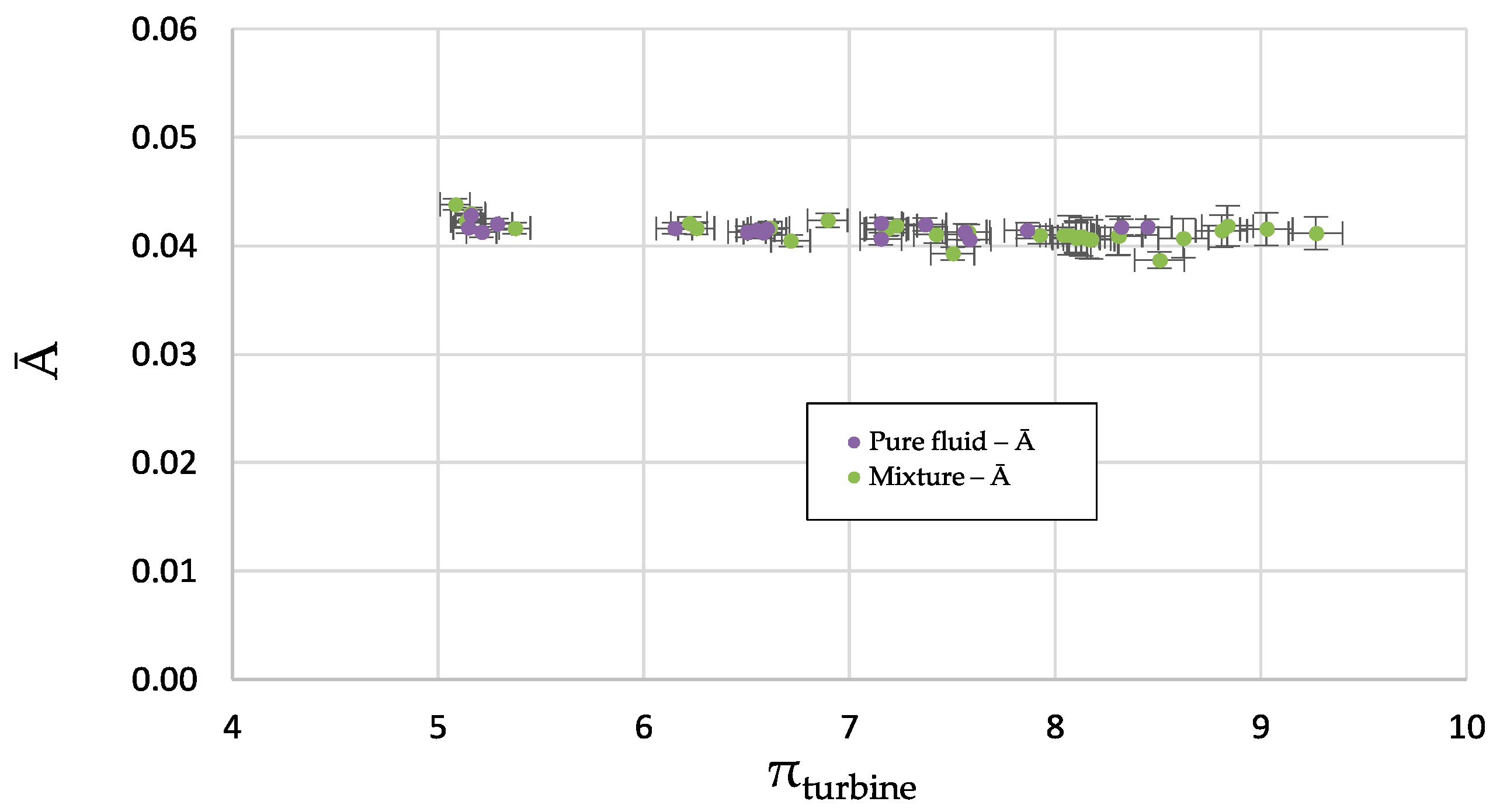 Applsci 09 01865 g003
