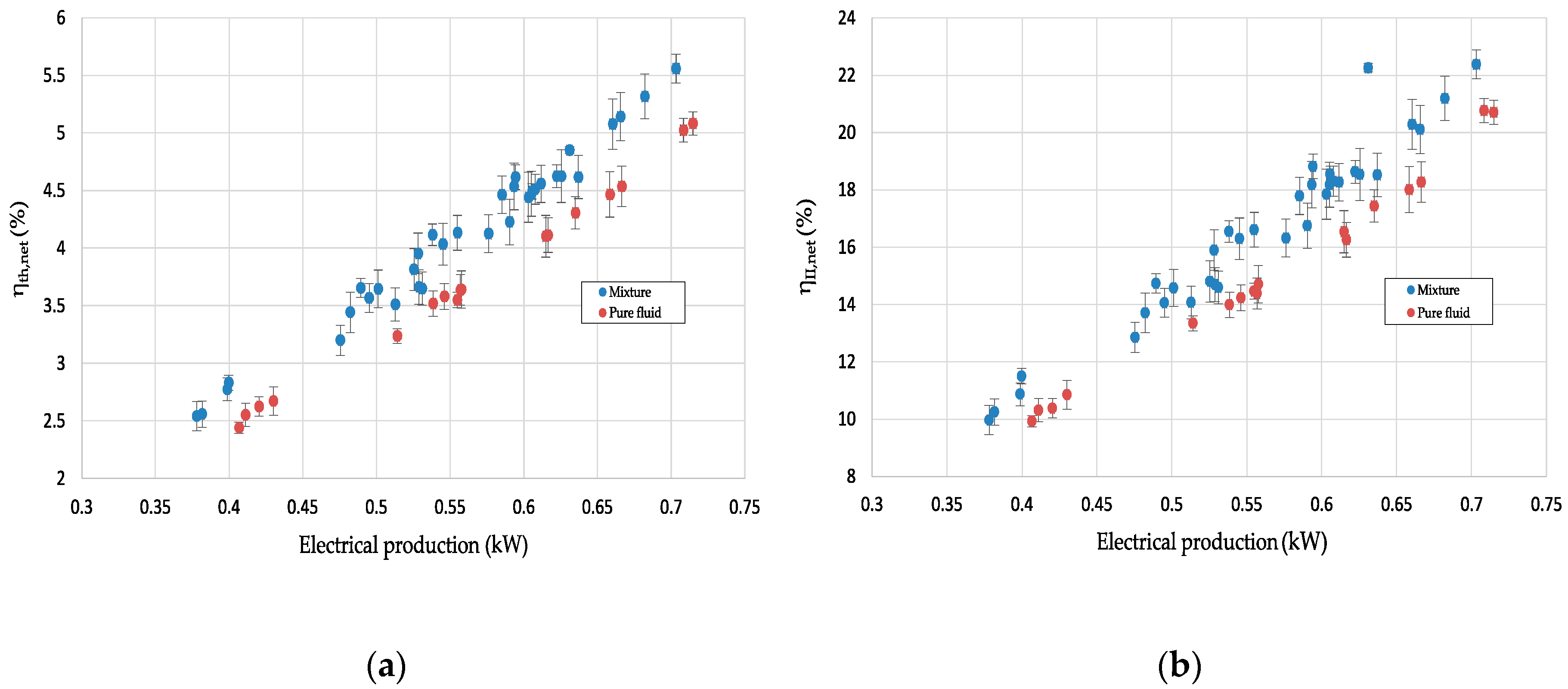 Applsci 09 01865 g006