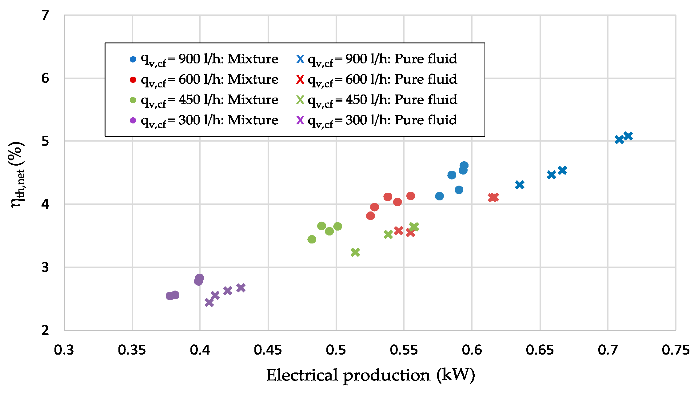 Applsci 09 01865 g007