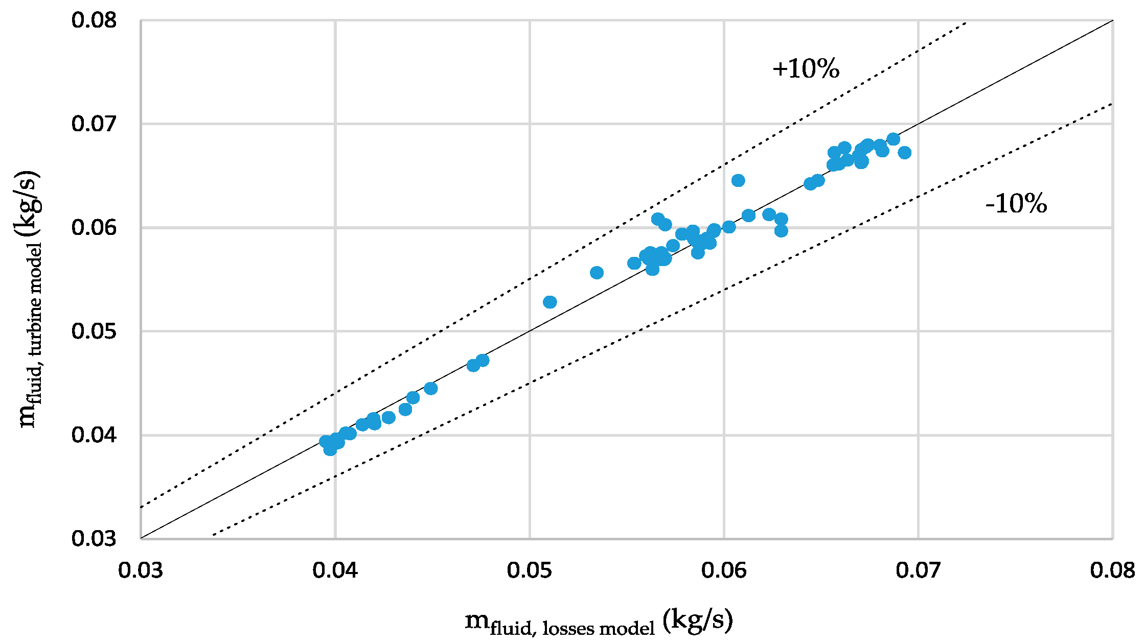 Applsci 09 01865 g012