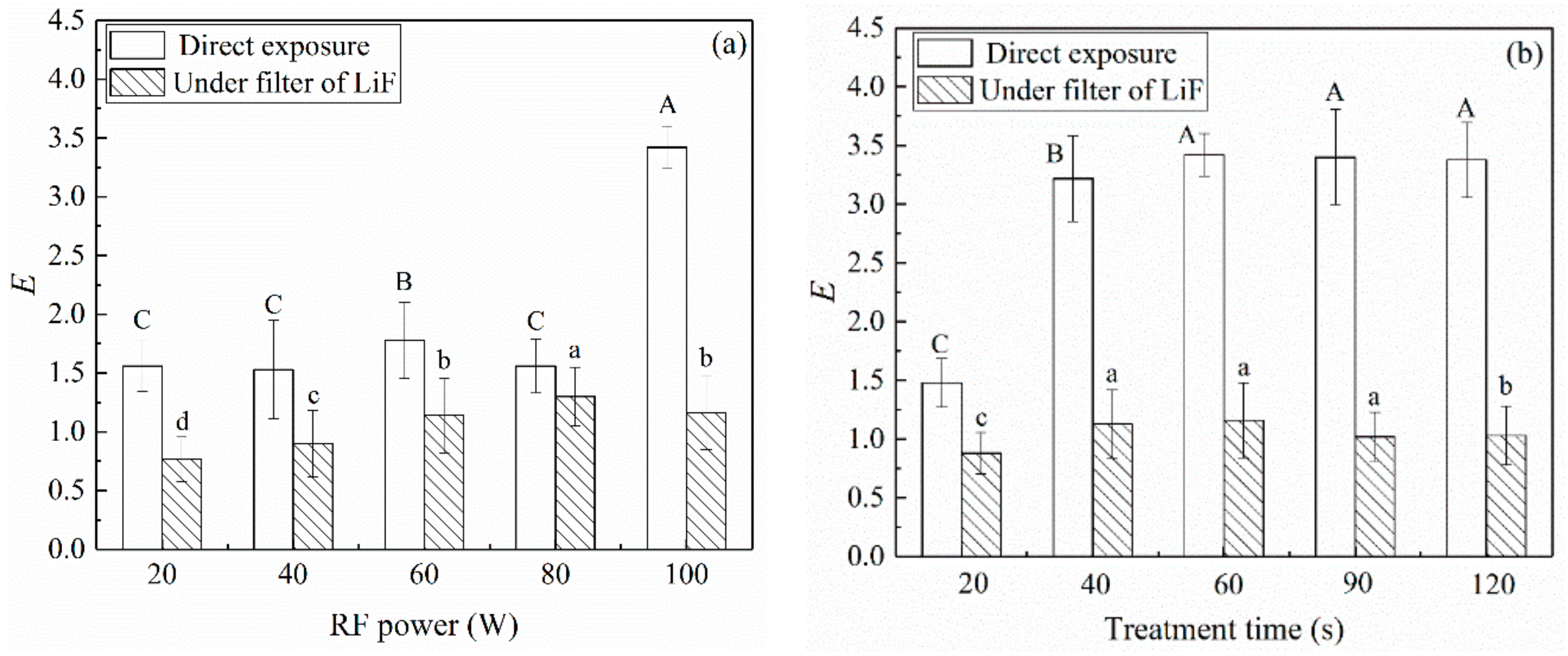 Applsci 09 01933 g002a