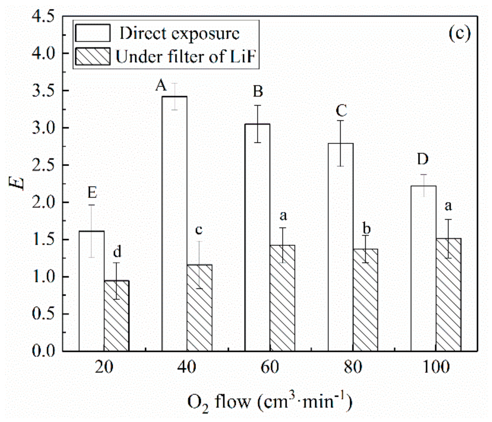 Applsci 09 01933 g002b