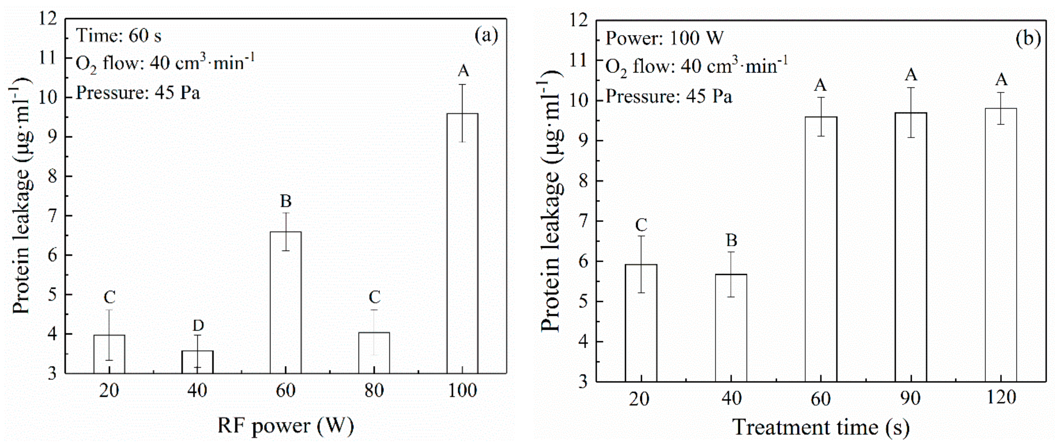 Applsci 09 01933 g004a