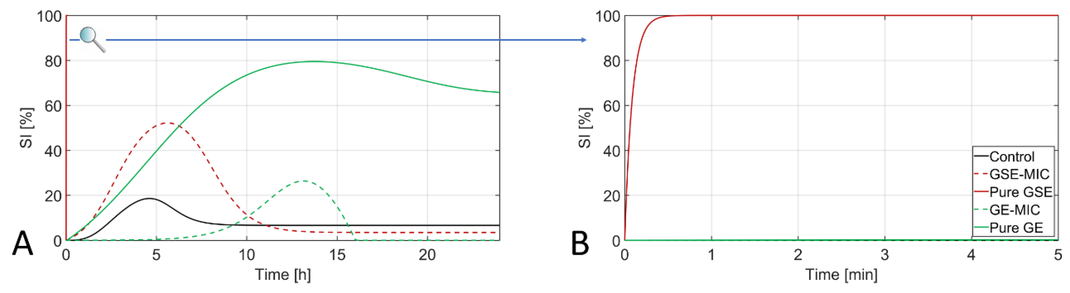 Applsci 09 02731 g002