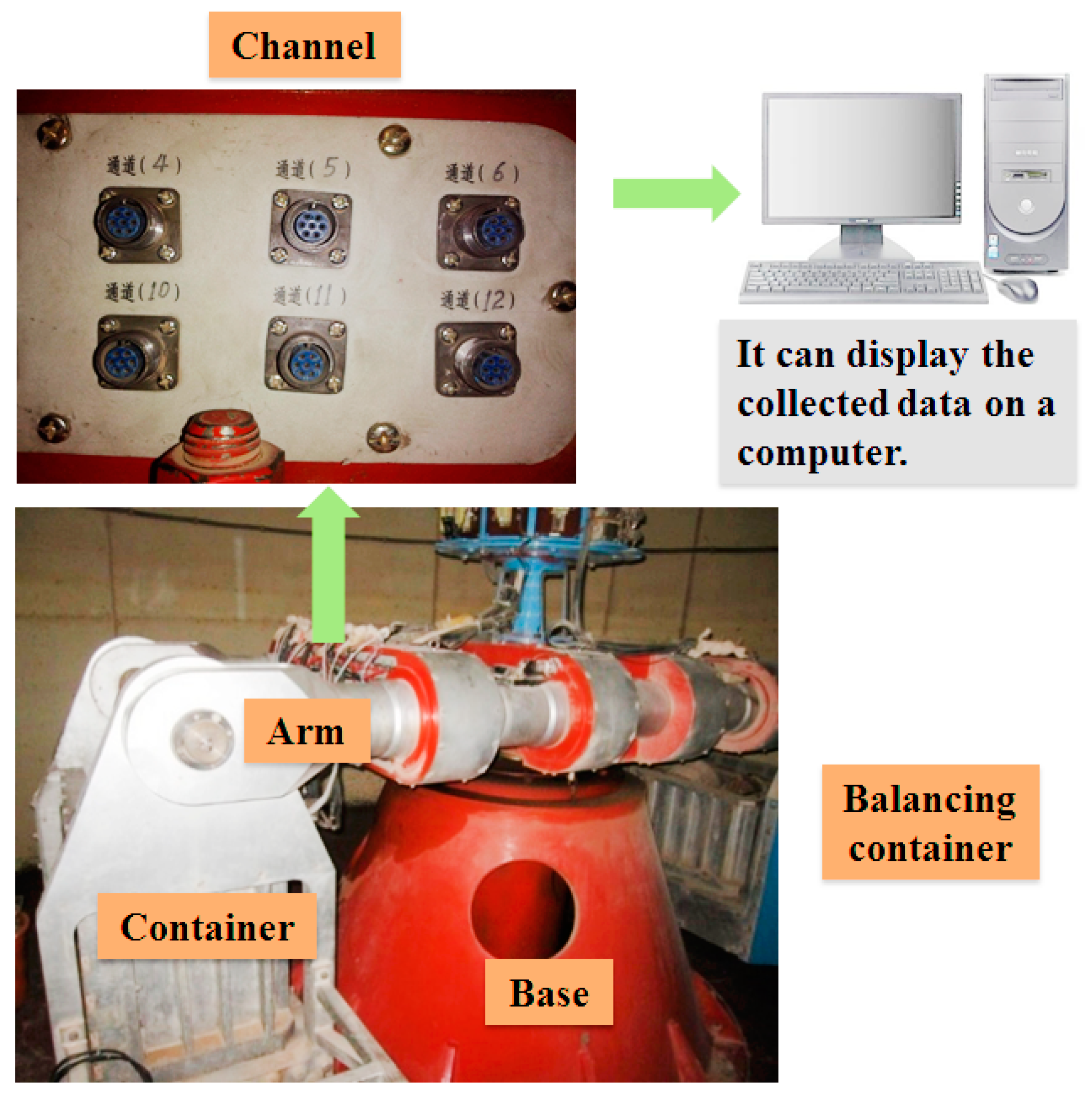 Applsci 09 02874 g001