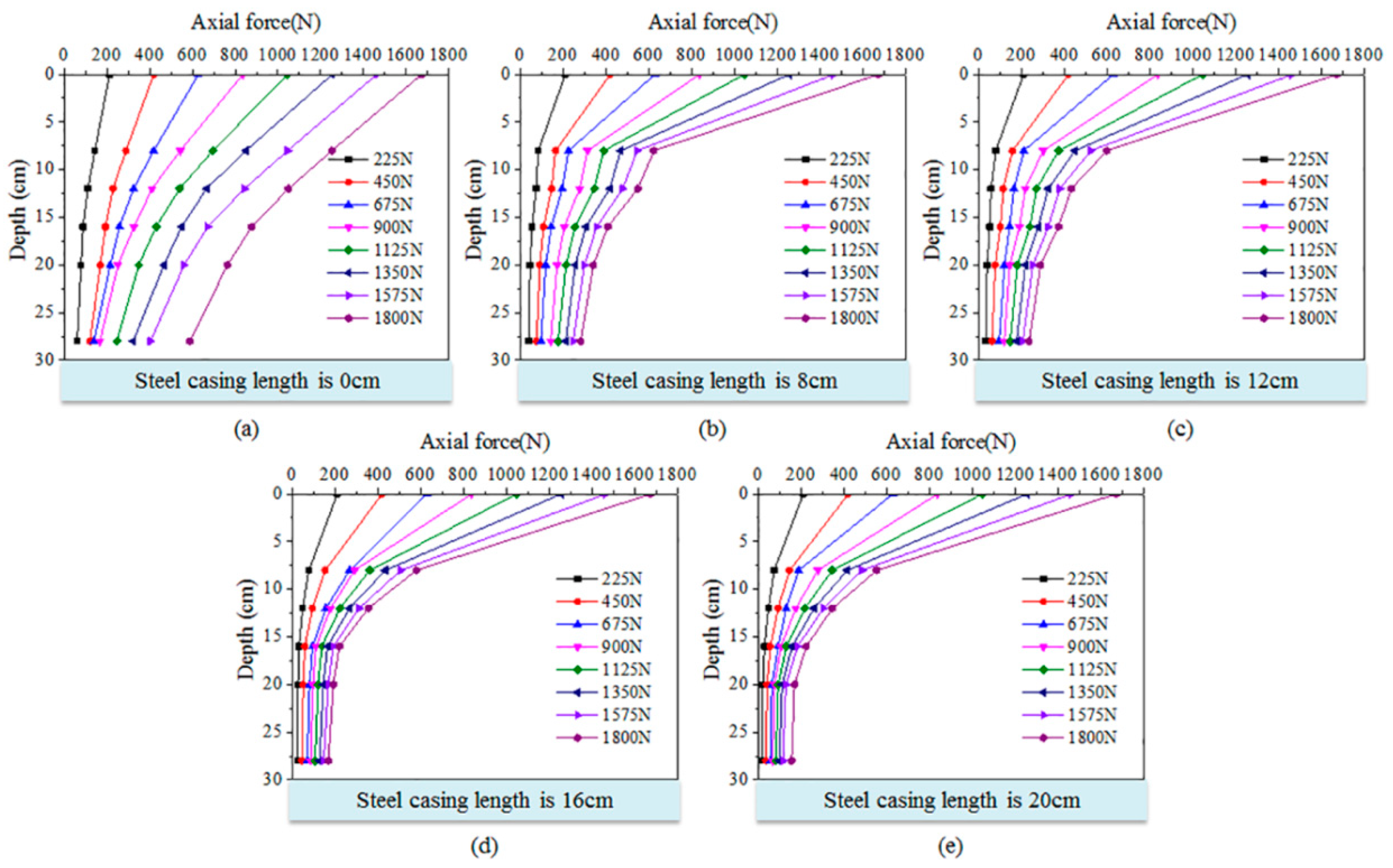 Applsci 09 02874 g012