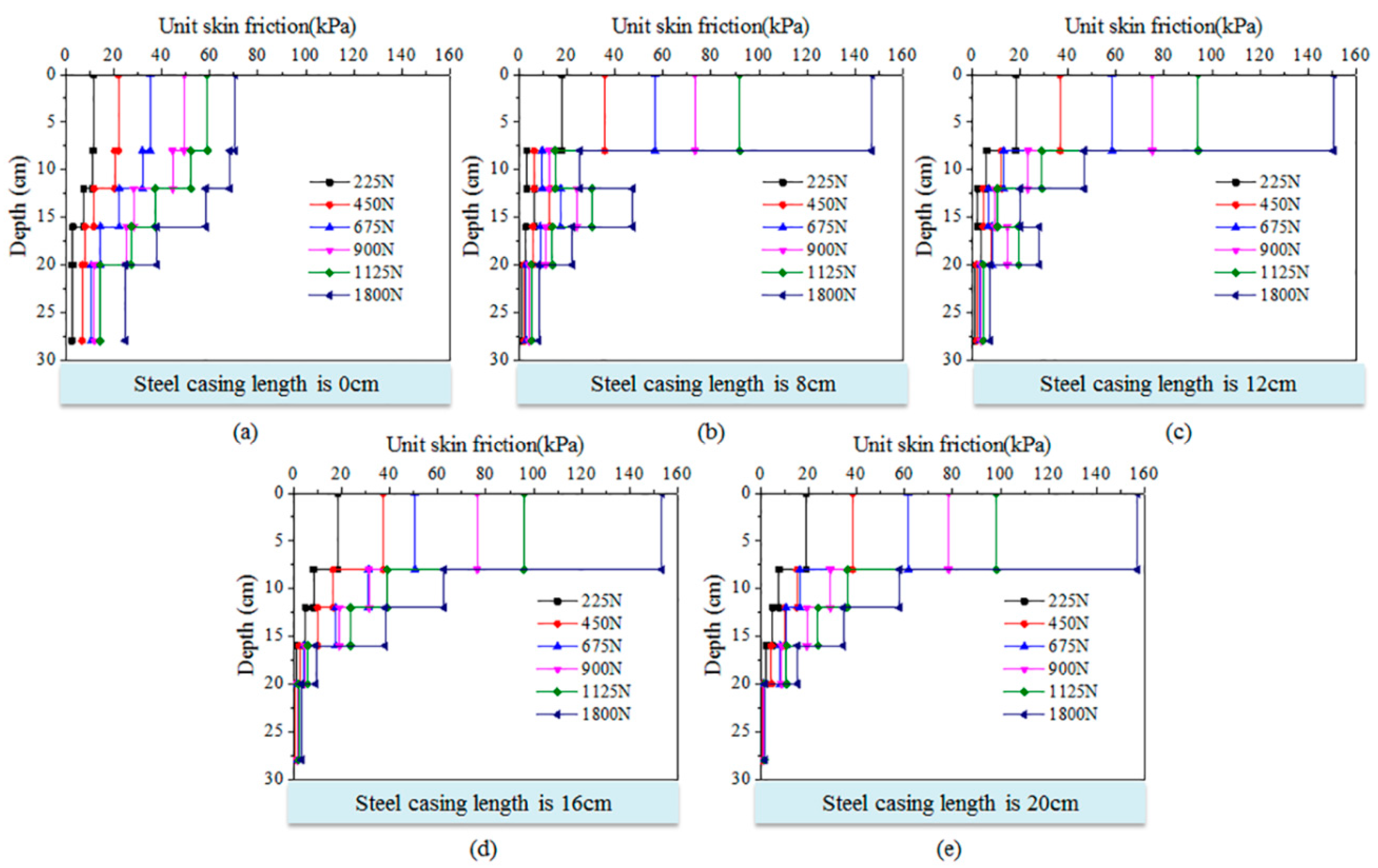 Applsci 09 02874 g013