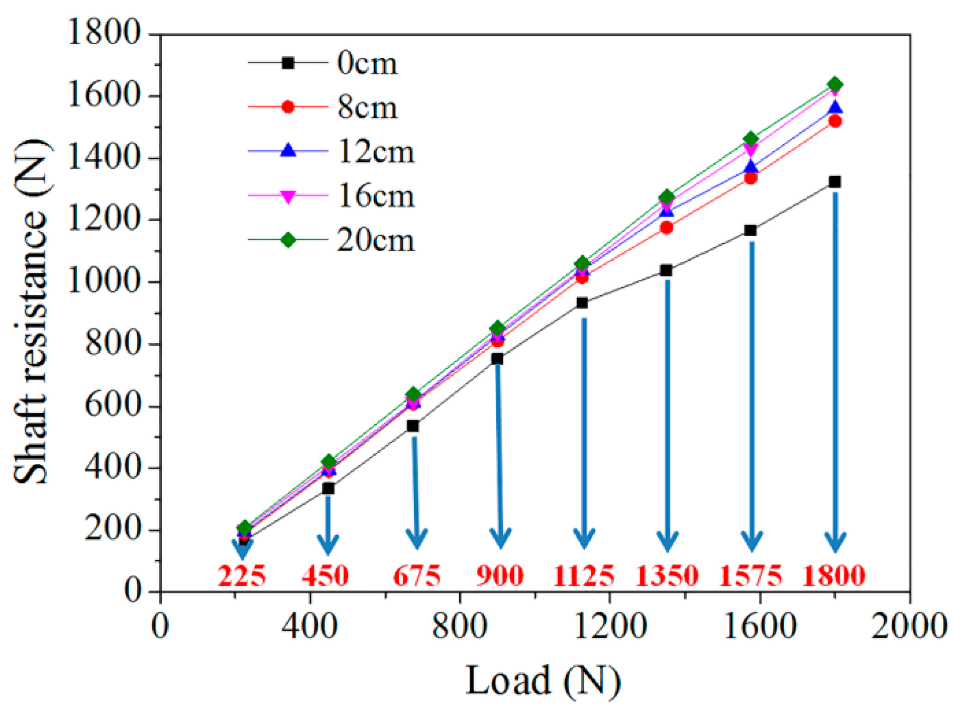 Applsci 09 02874 g016