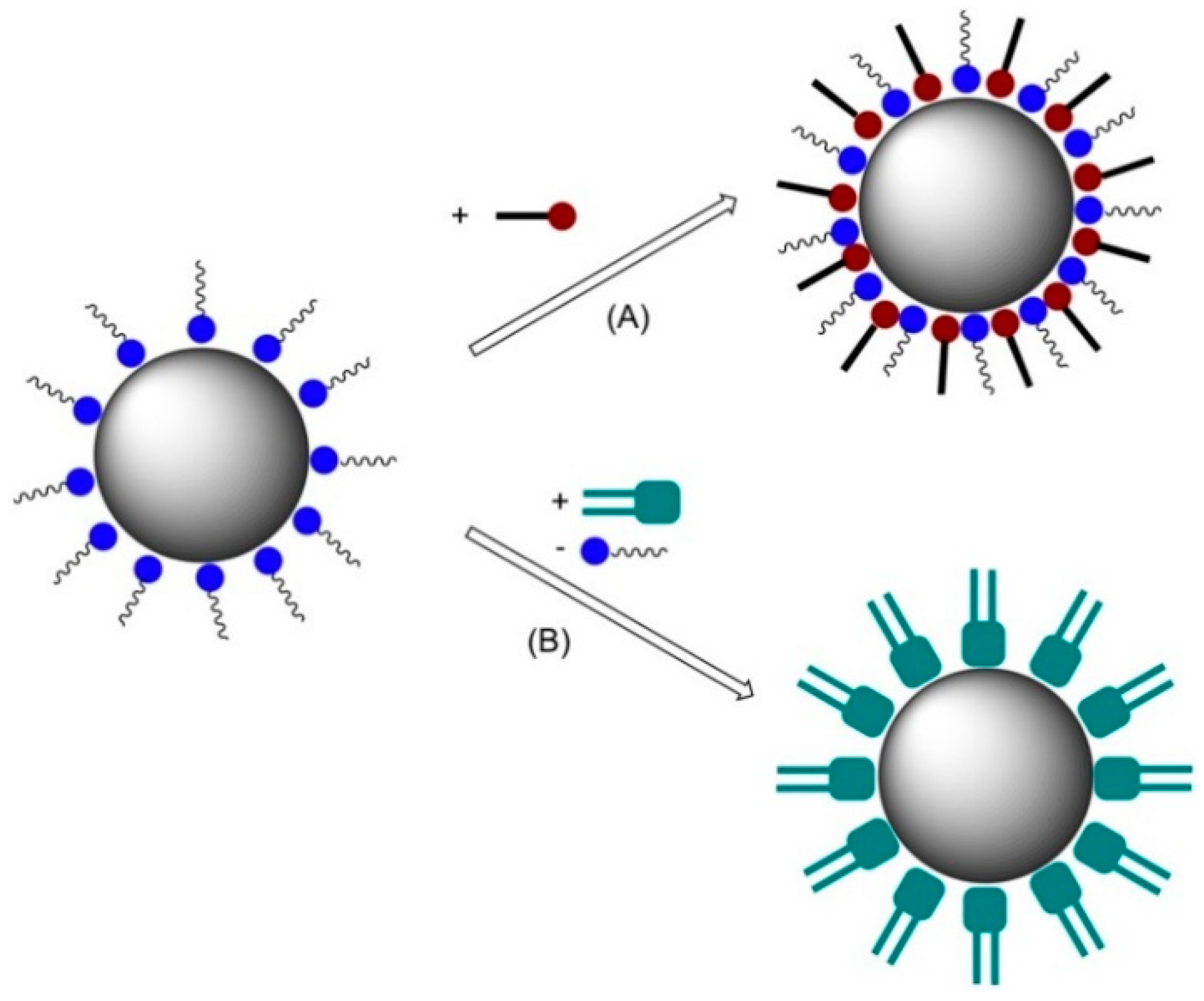 Applsci 09 02927 g004