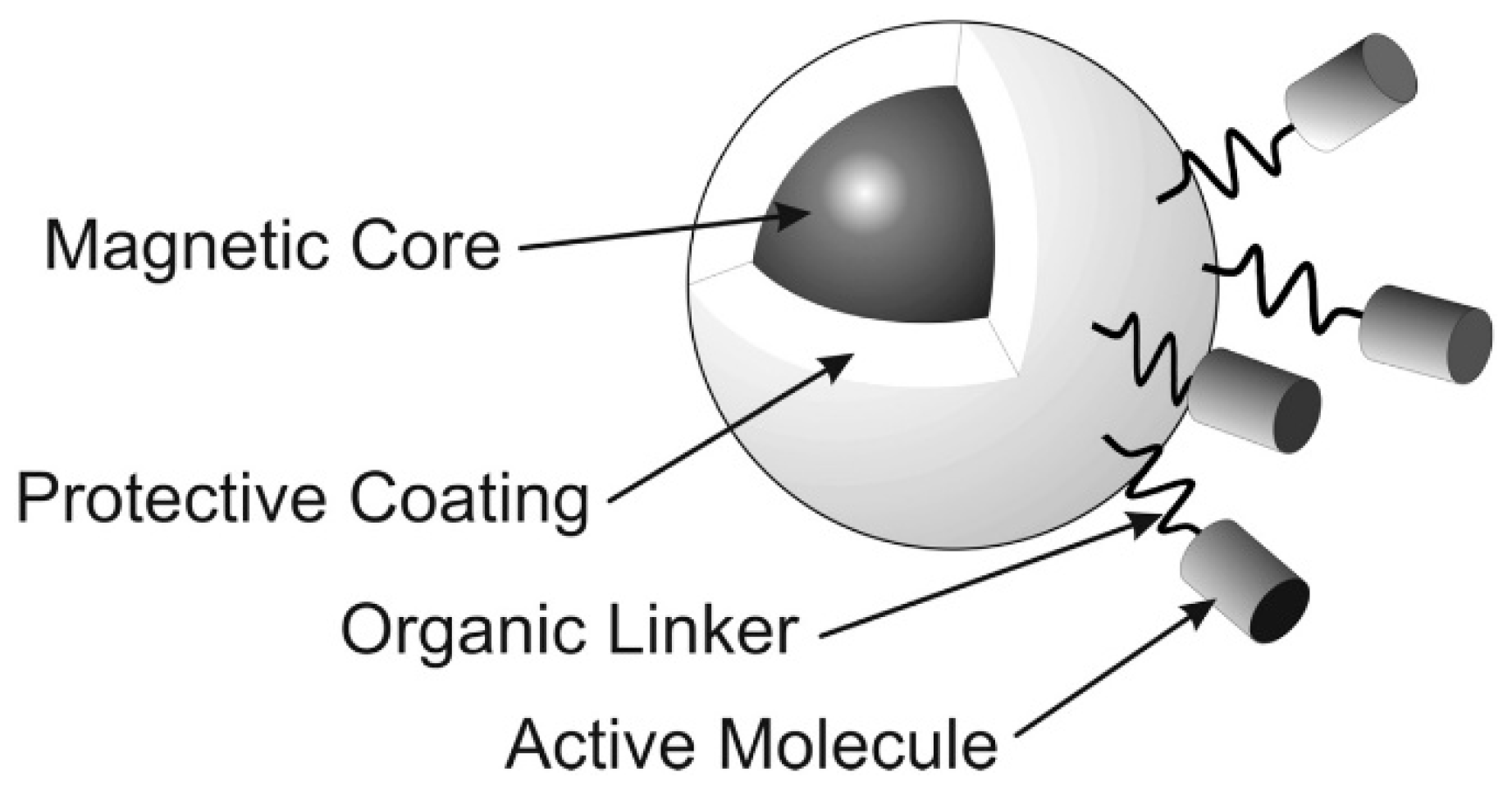 Applsci 09 02927 g005