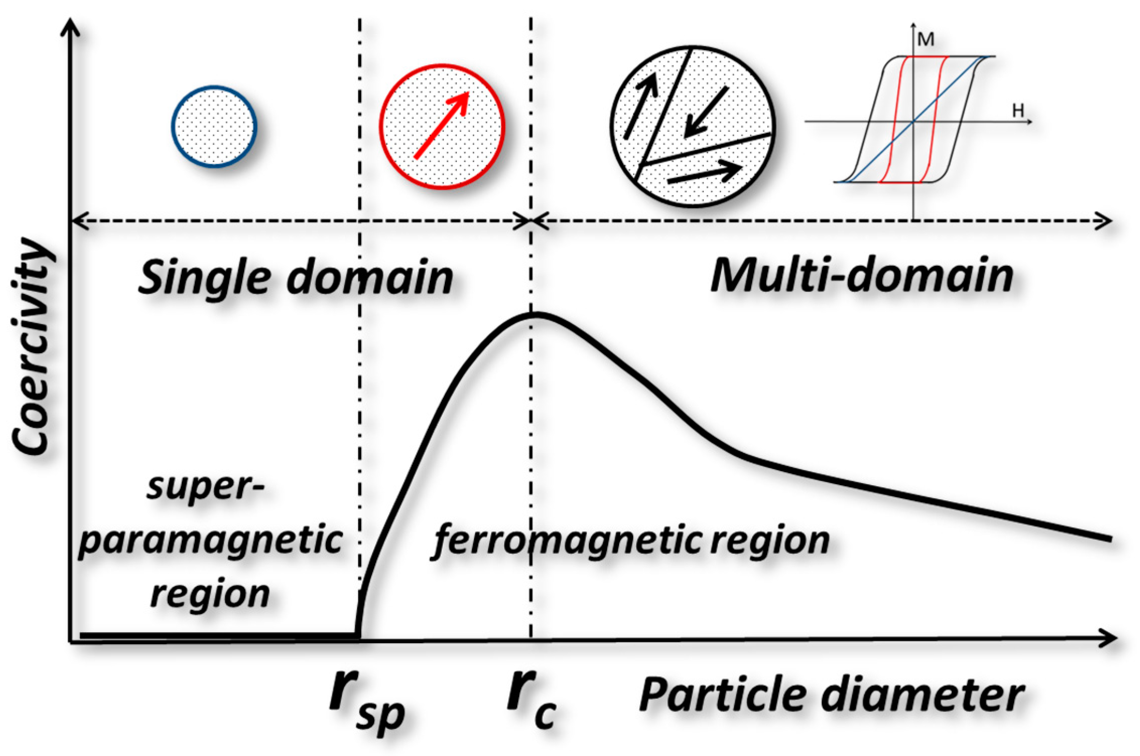 Applsci 09 02927 g008
