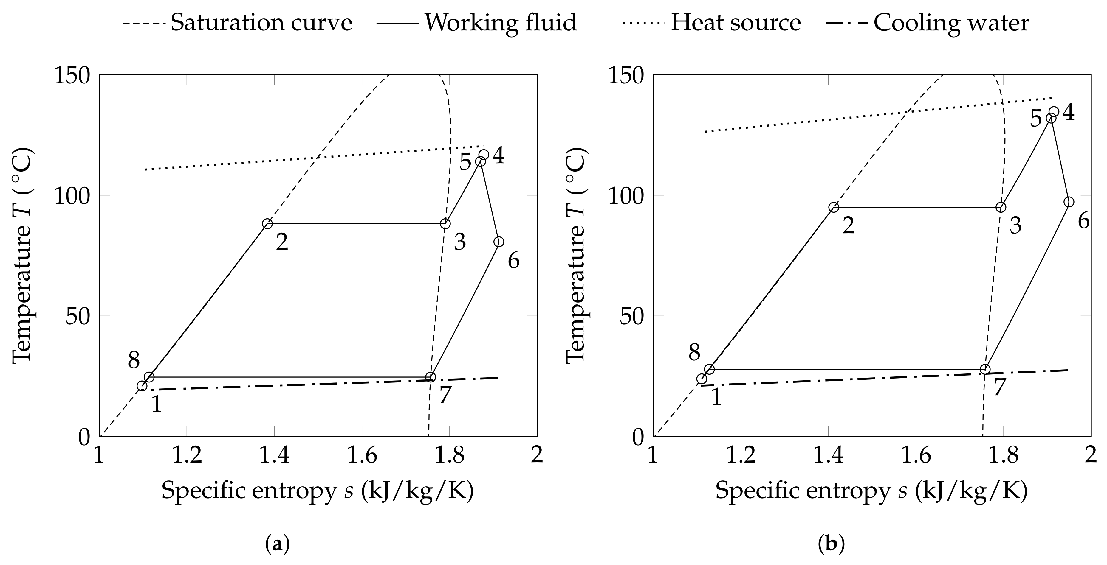 Applsci 09 03024 g005