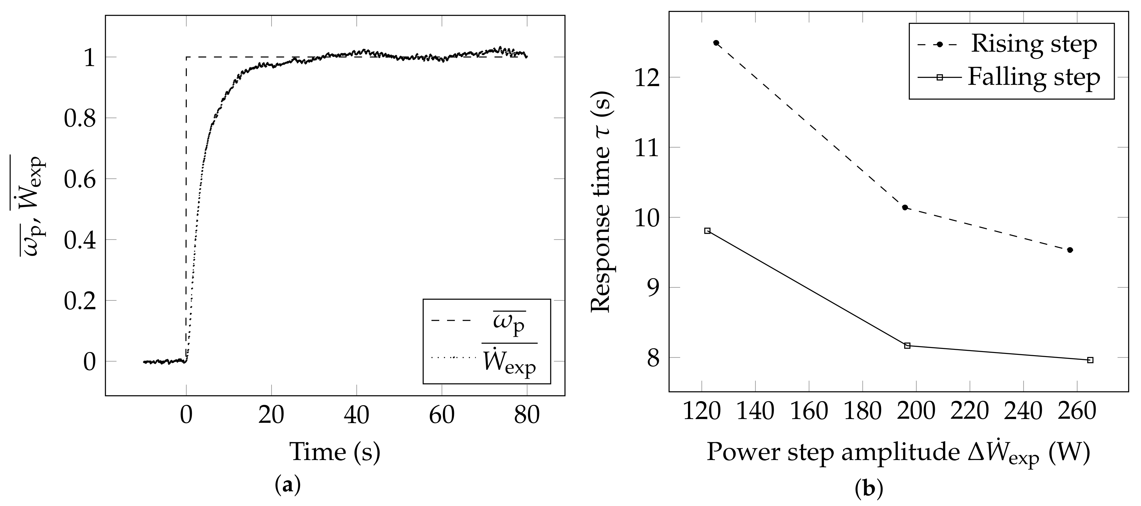 Applsci 09 03024 g008