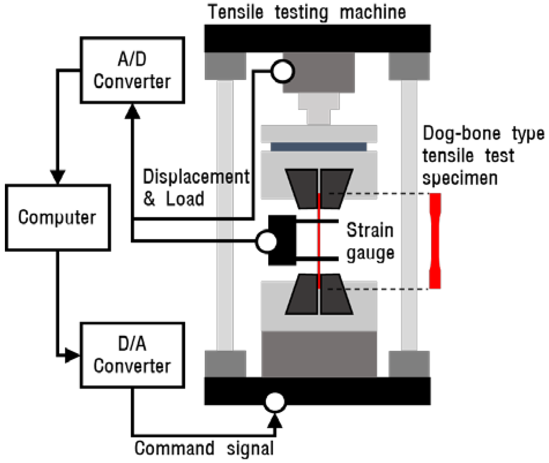 Applsci 09 03474 g002